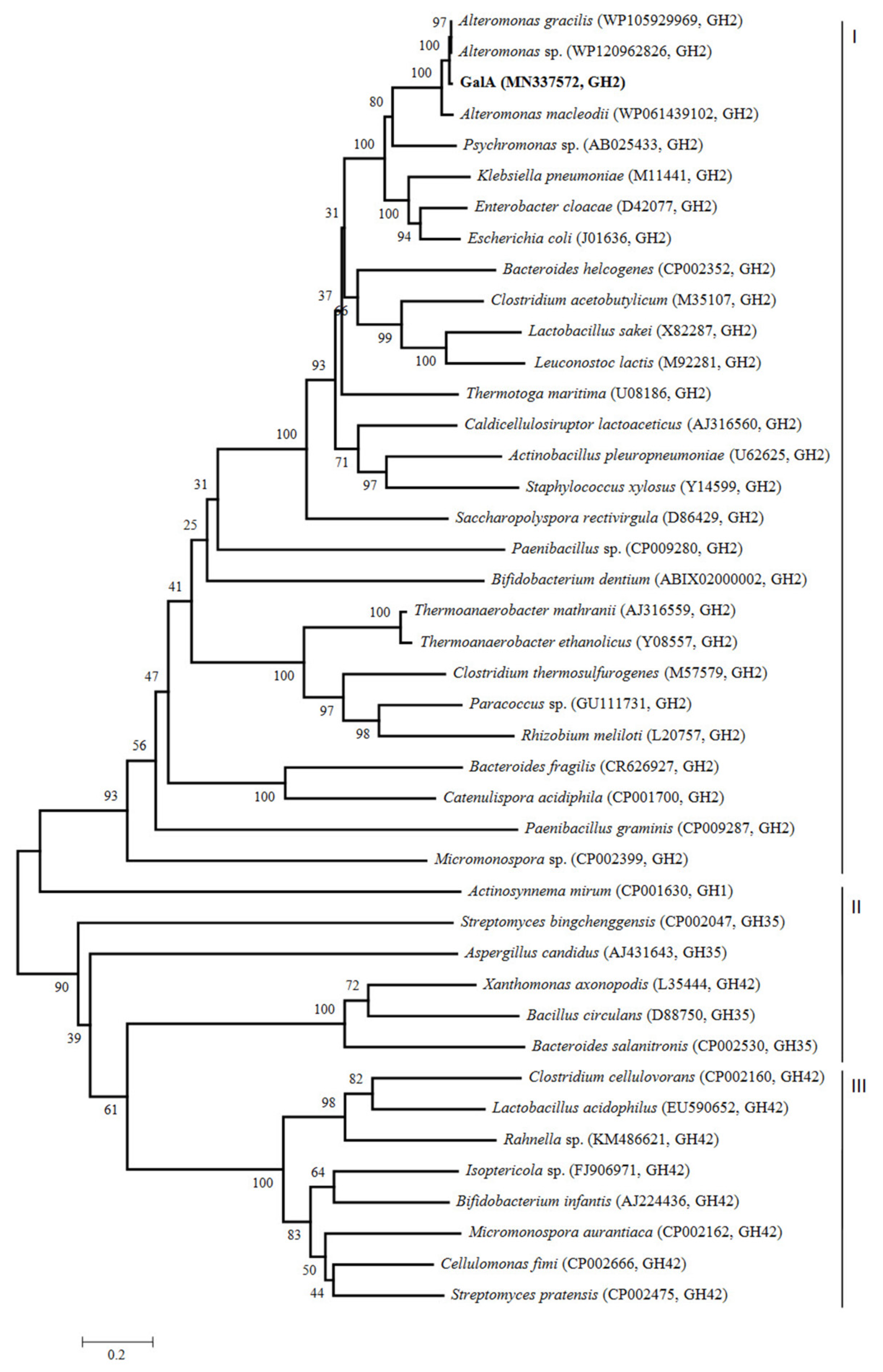 Marinedrugs 17 00599 g001 550