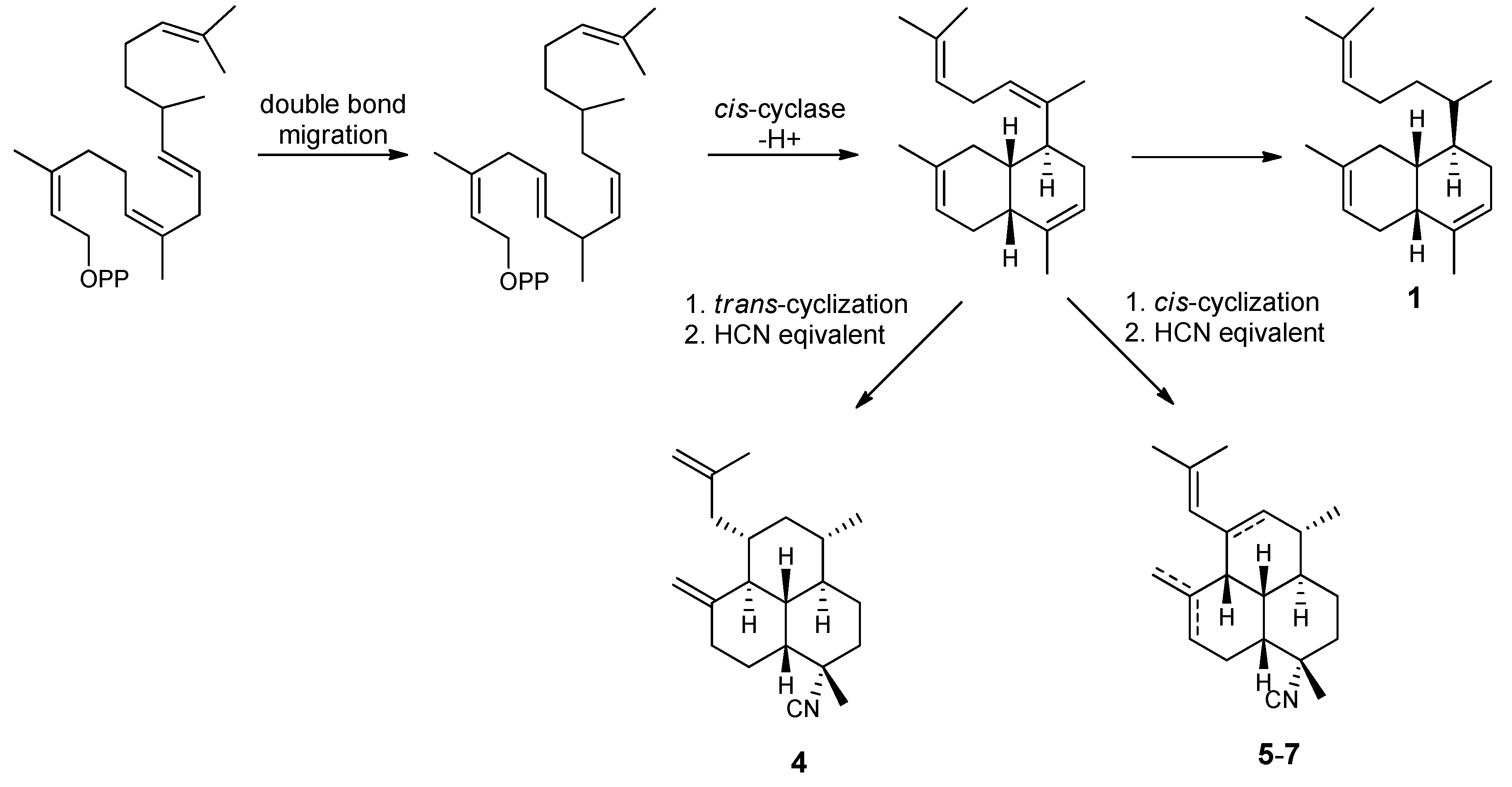 Marinedrugs 17 00603 sch001
