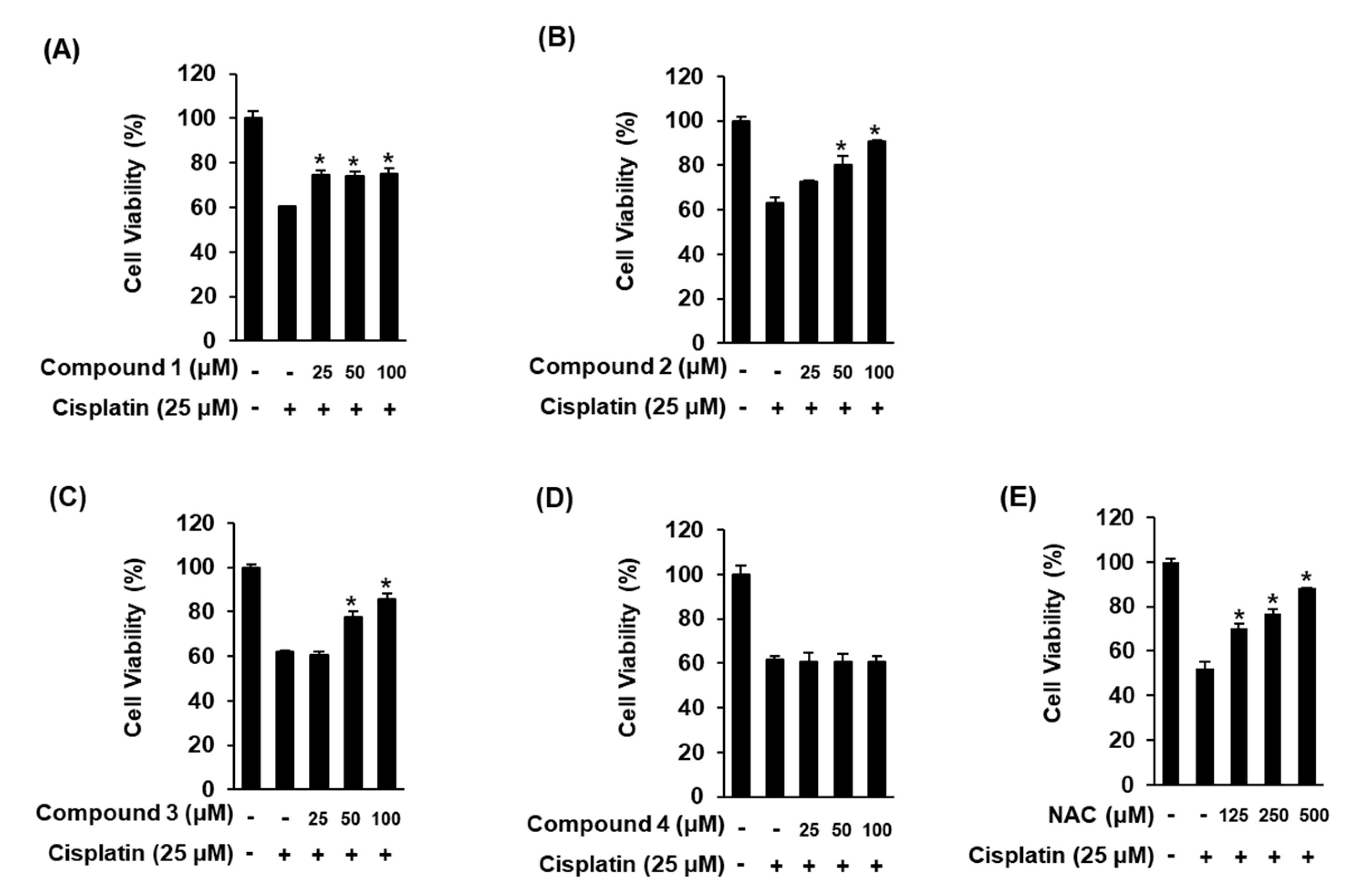 Marinedrugs 17 00606 g008