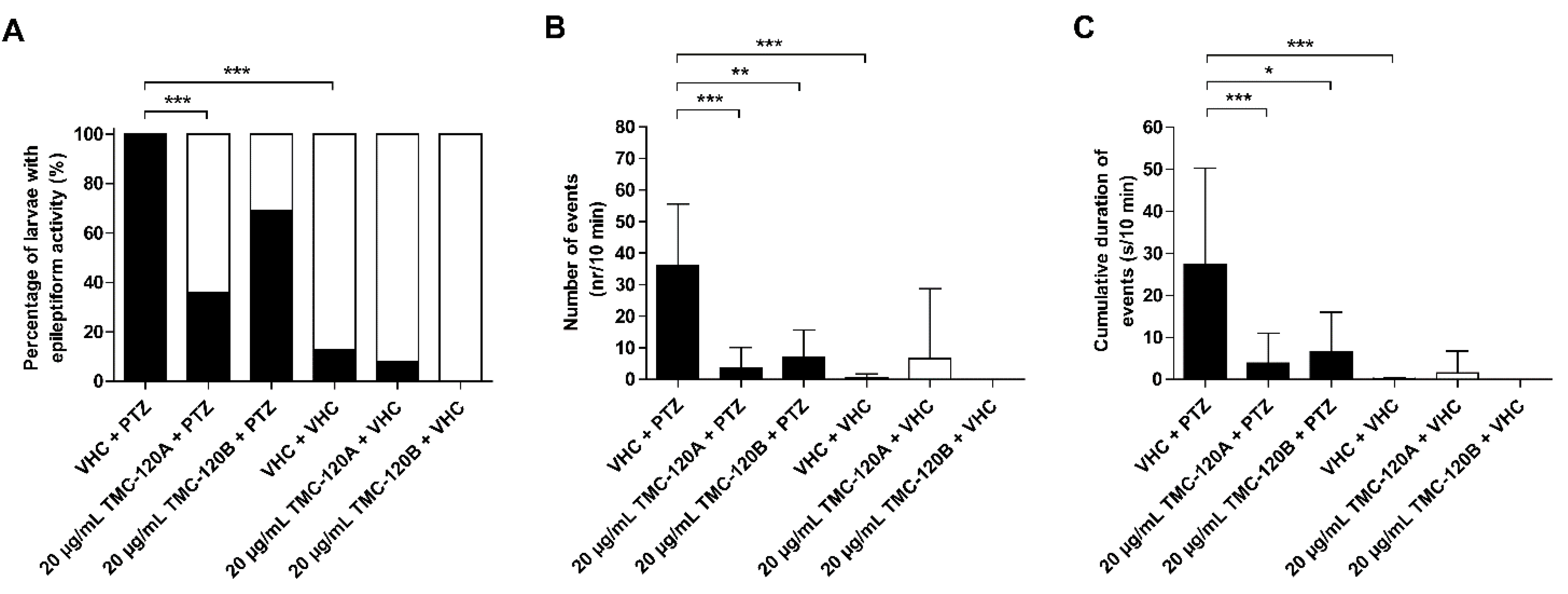 Marinedrugs 17 00607 g007 Marinedrugs 17 00607 g007
