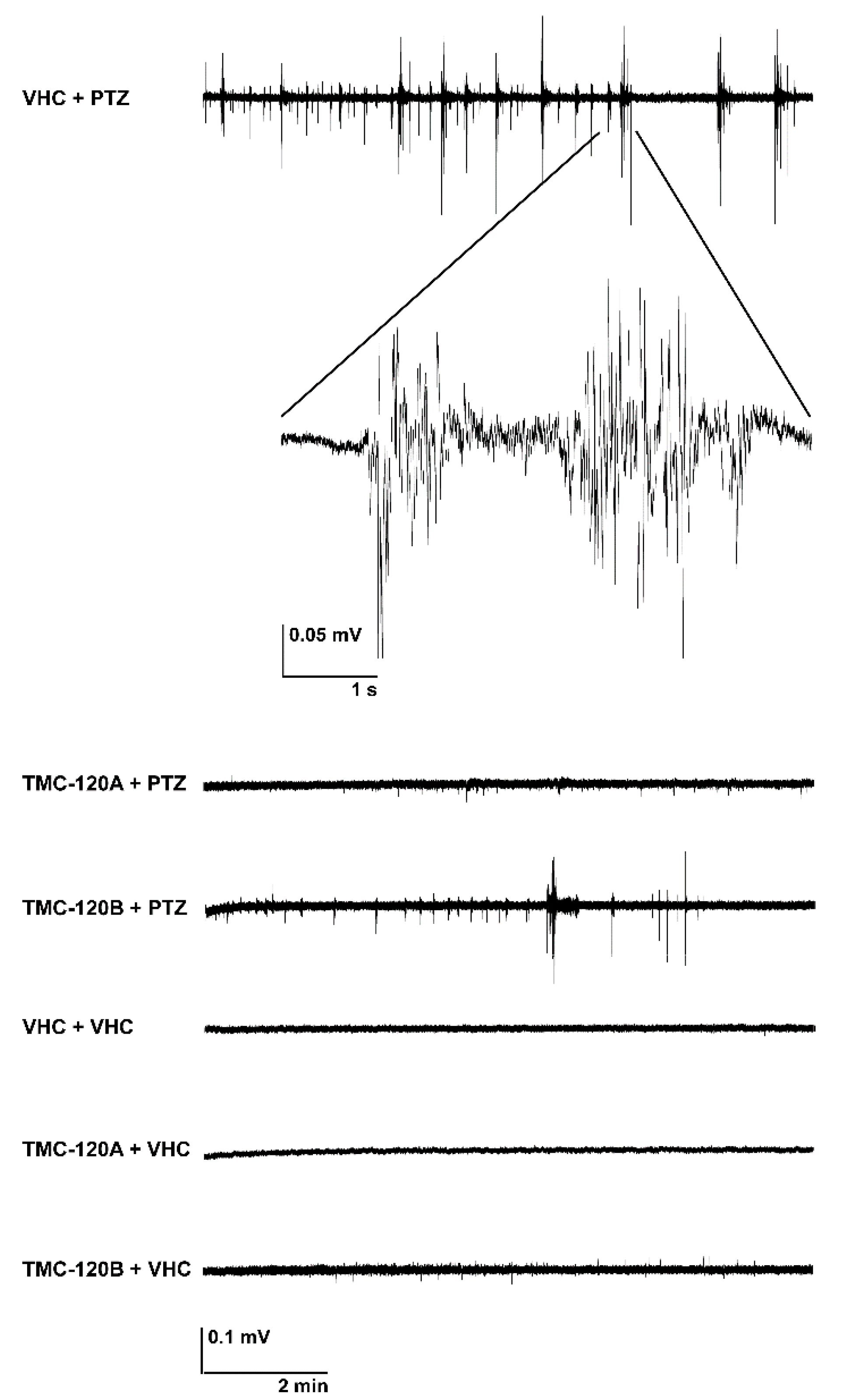 Marinedrugs 17 00607 g008 Marinedrugs 17 00607 g008