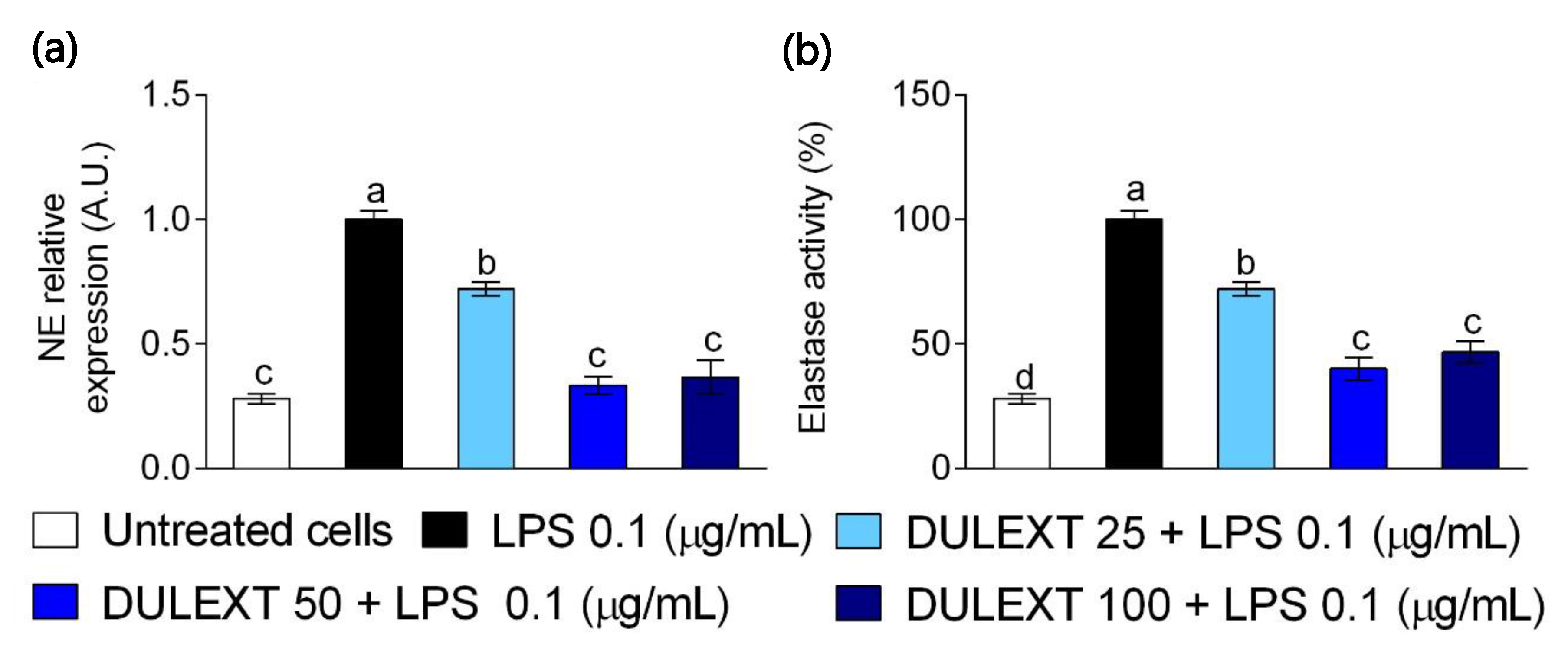 Marinedrugs 17 00610 g004
