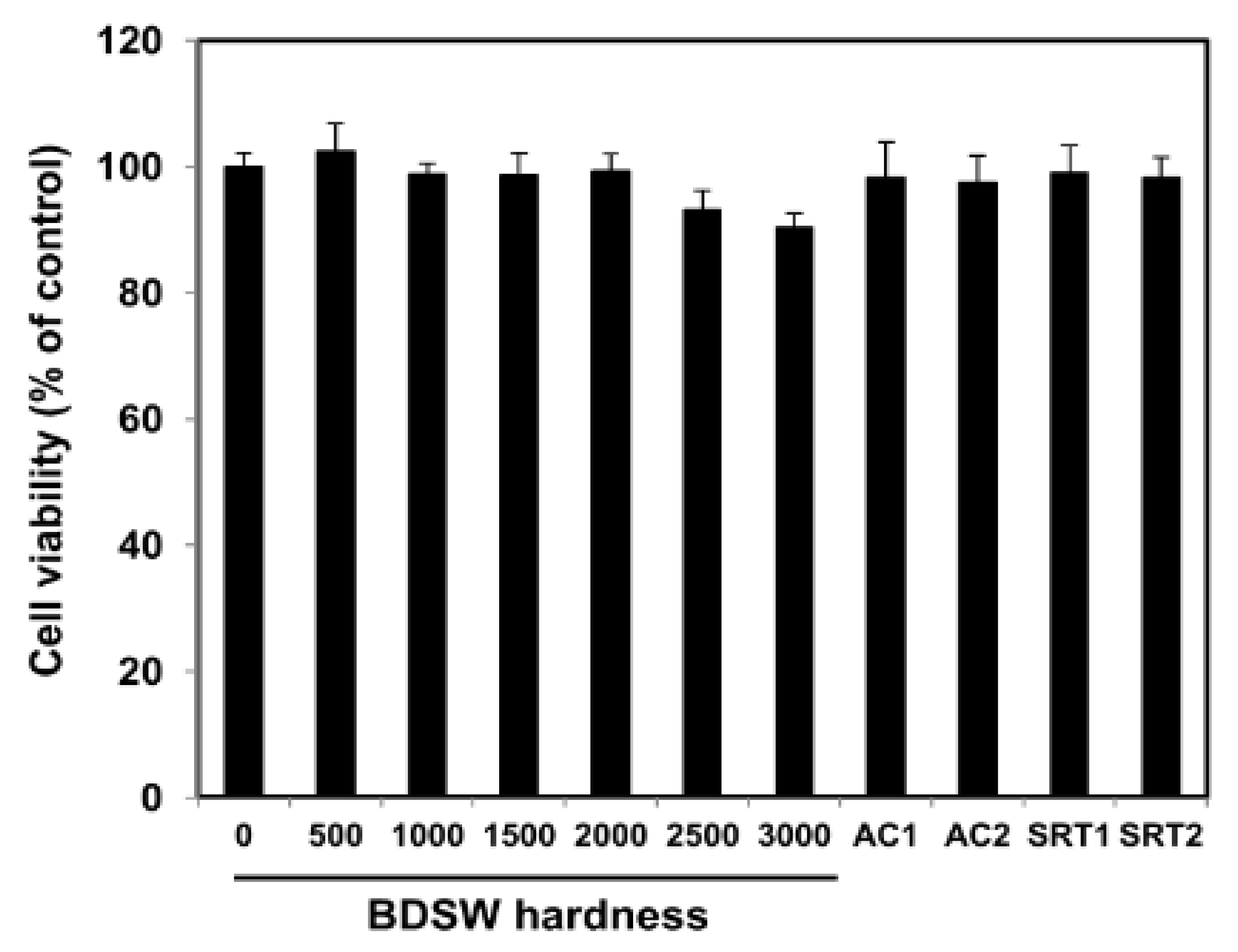 Marinedrugs 17 00611 g001 Marinedrugs 17 00611 g001