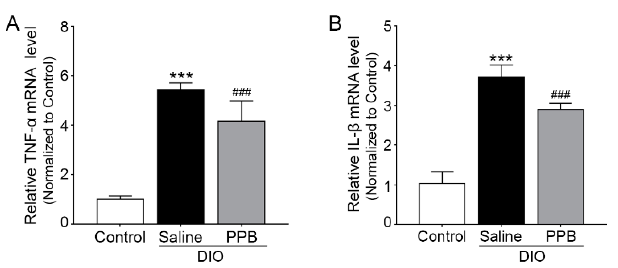Marinedrugs 17 00612 g005 Marinedrugs 17 00612 g005