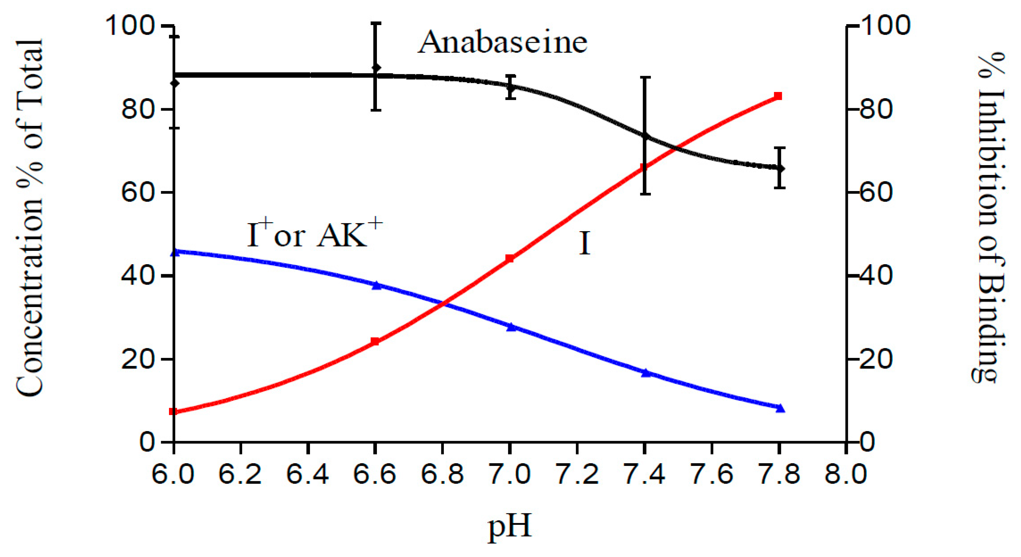 Marinedrugs 17 00614 g002 Marinedrugs 17 00614 g002