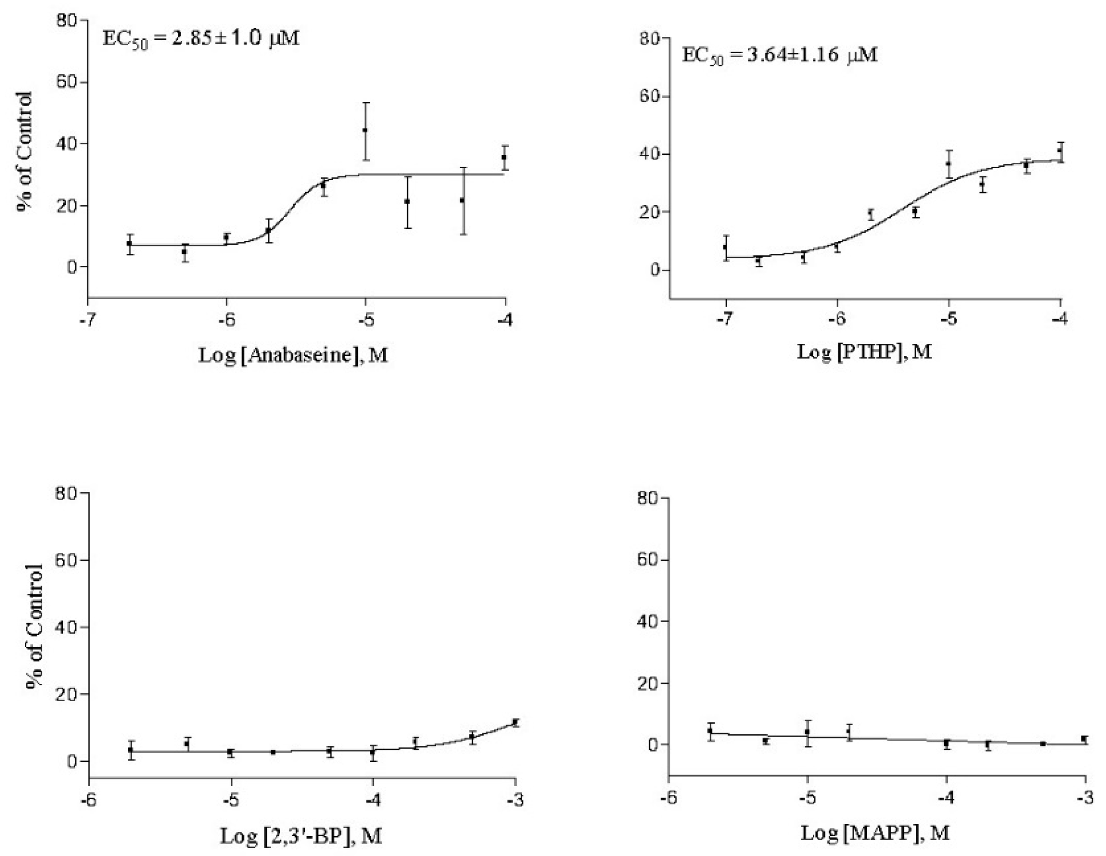 Marinedrugs 17 00614 g003 Marinedrugs 17 00614 g003