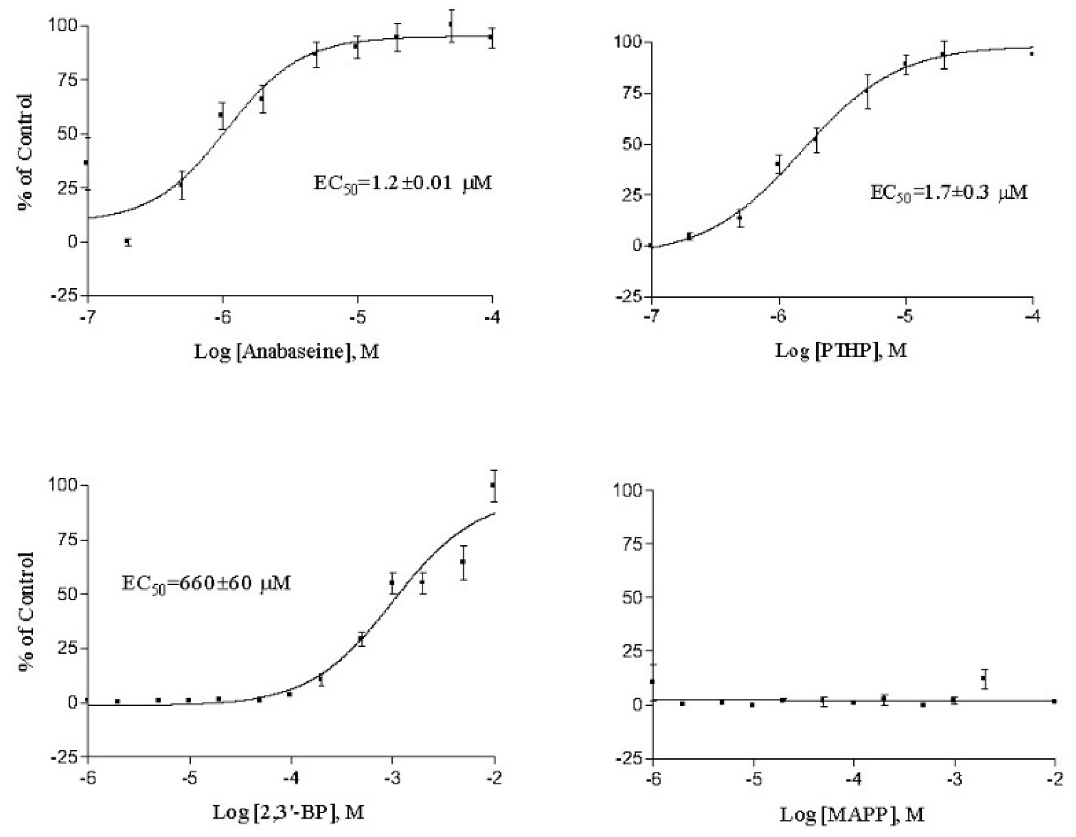 Marinedrugs 17 00614 g004 Marinedrugs 17 00614 g004