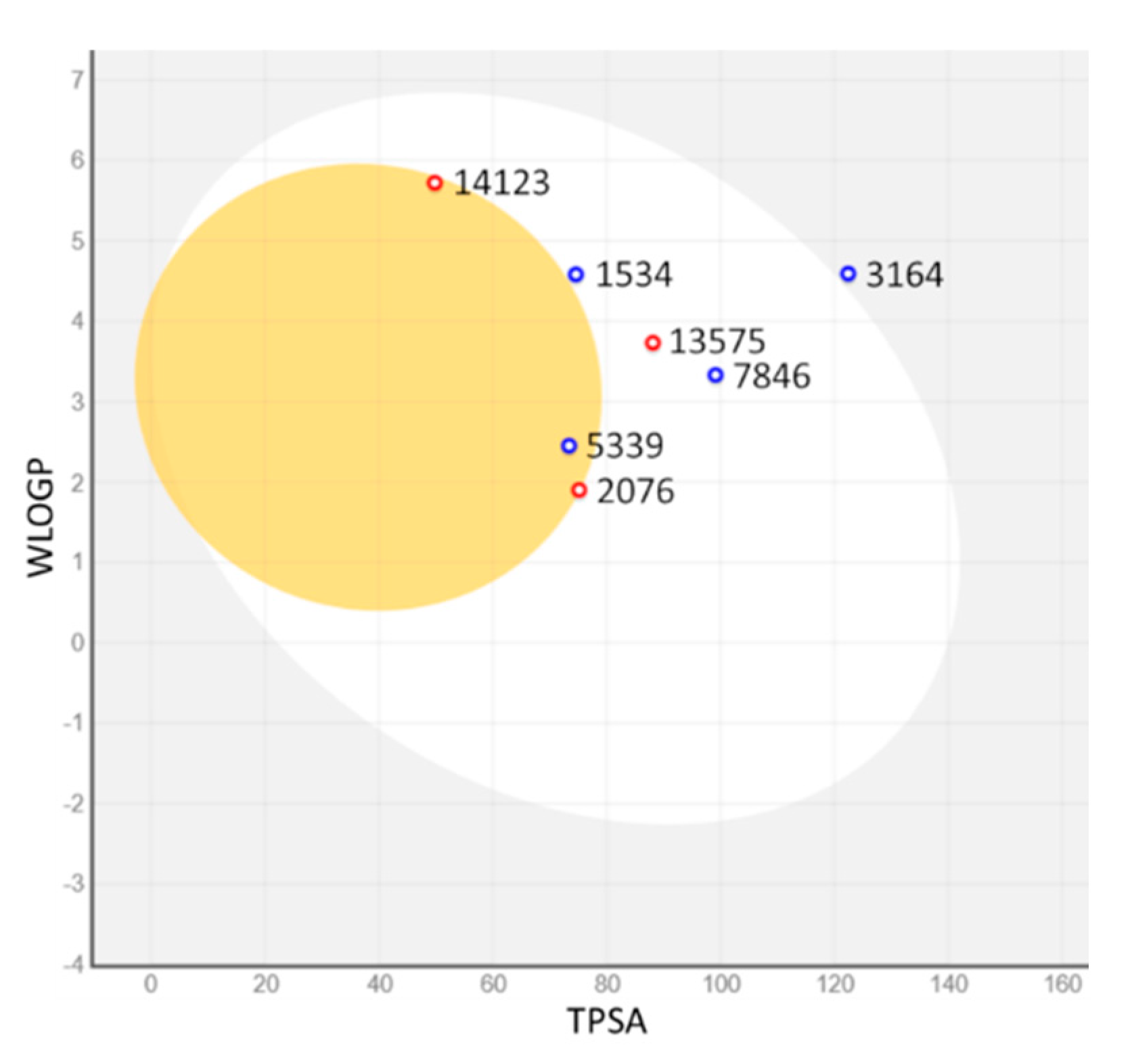 Marinedrugs 17 00624 g006 Marinedrugs 17 00624 g006