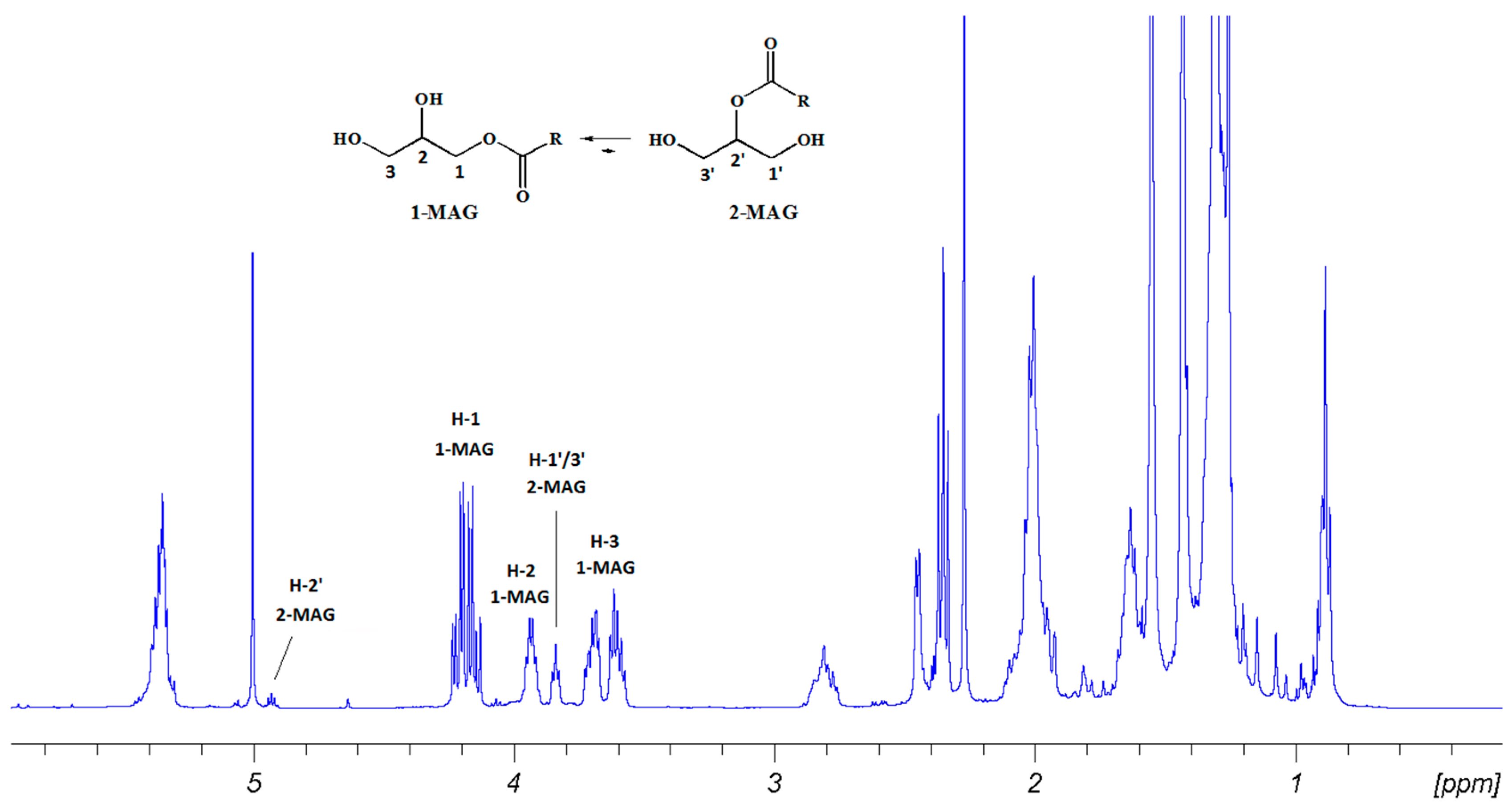 Marinedrugs 17 00625 g003 Marinedrugs 17 00625 g003