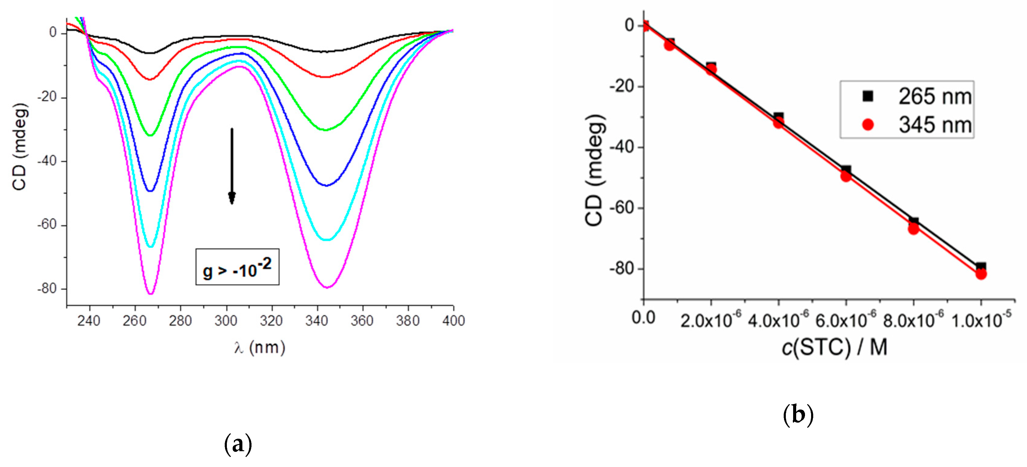 Marinedrugs 17 00629 g003 Marinedrugs 17 00629 g003