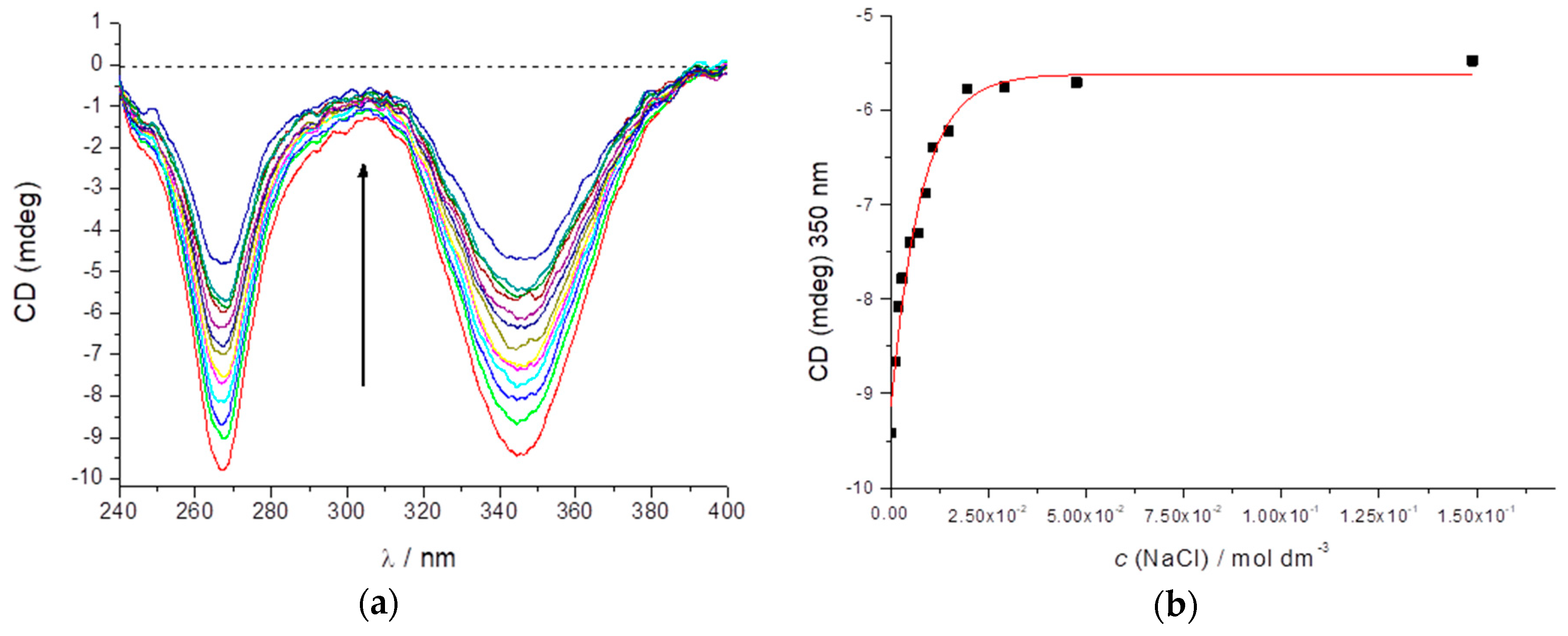 Marinedrugs 17 00629 g009 Marinedrugs 17 00629 g009