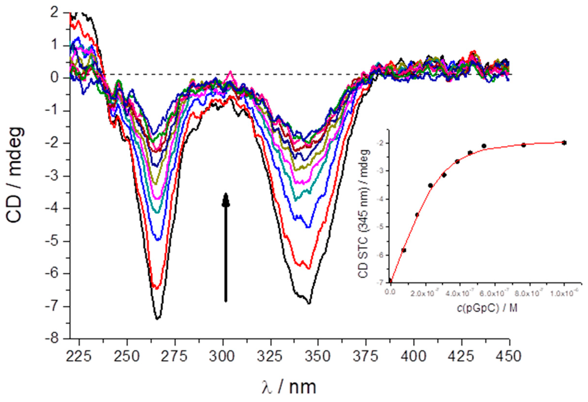 Marinedrugs 17 00629 g010 Marinedrugs 17 00629 g010