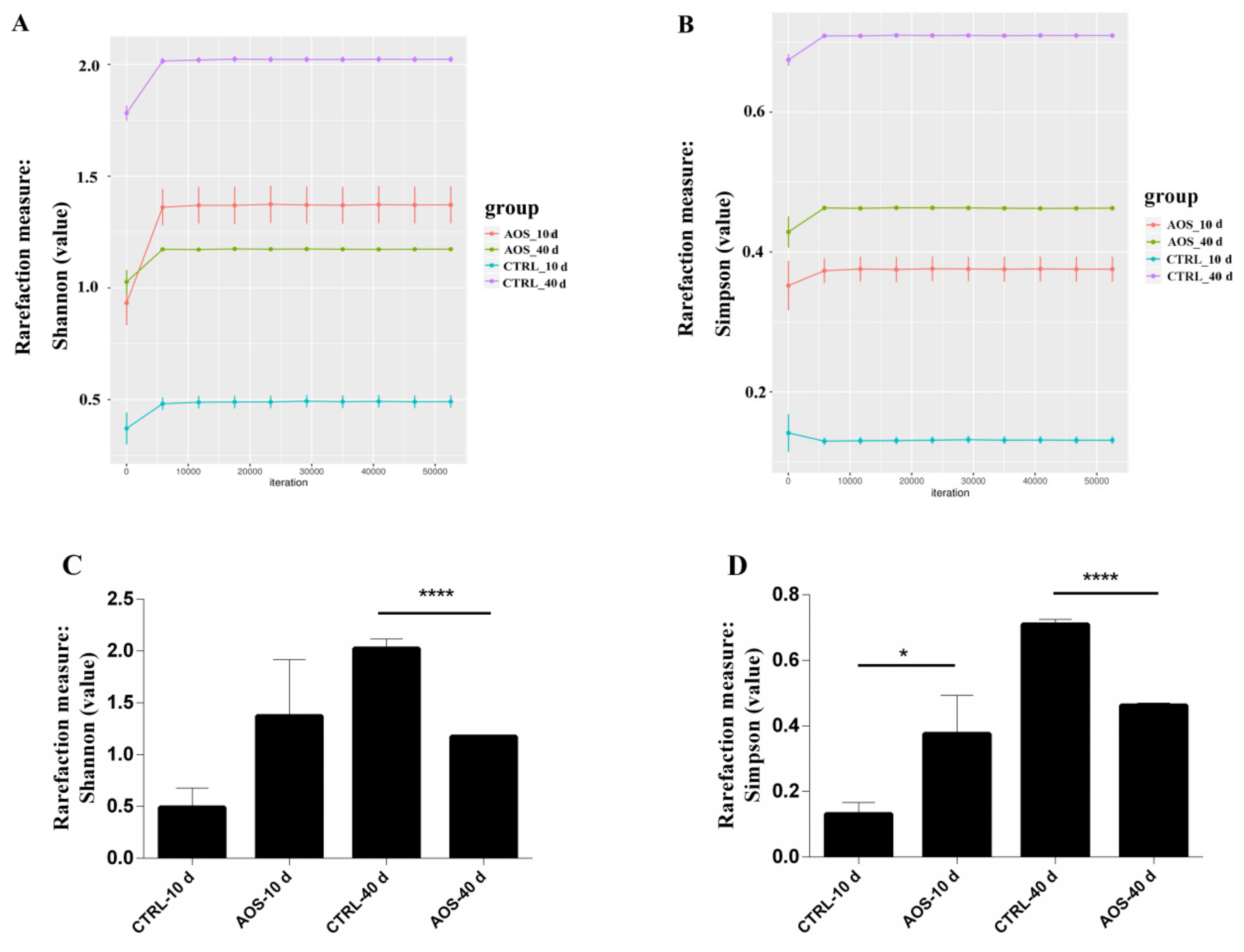 Marinedrugs 17 00632 g005 Marinedrugs 17 00632 g005