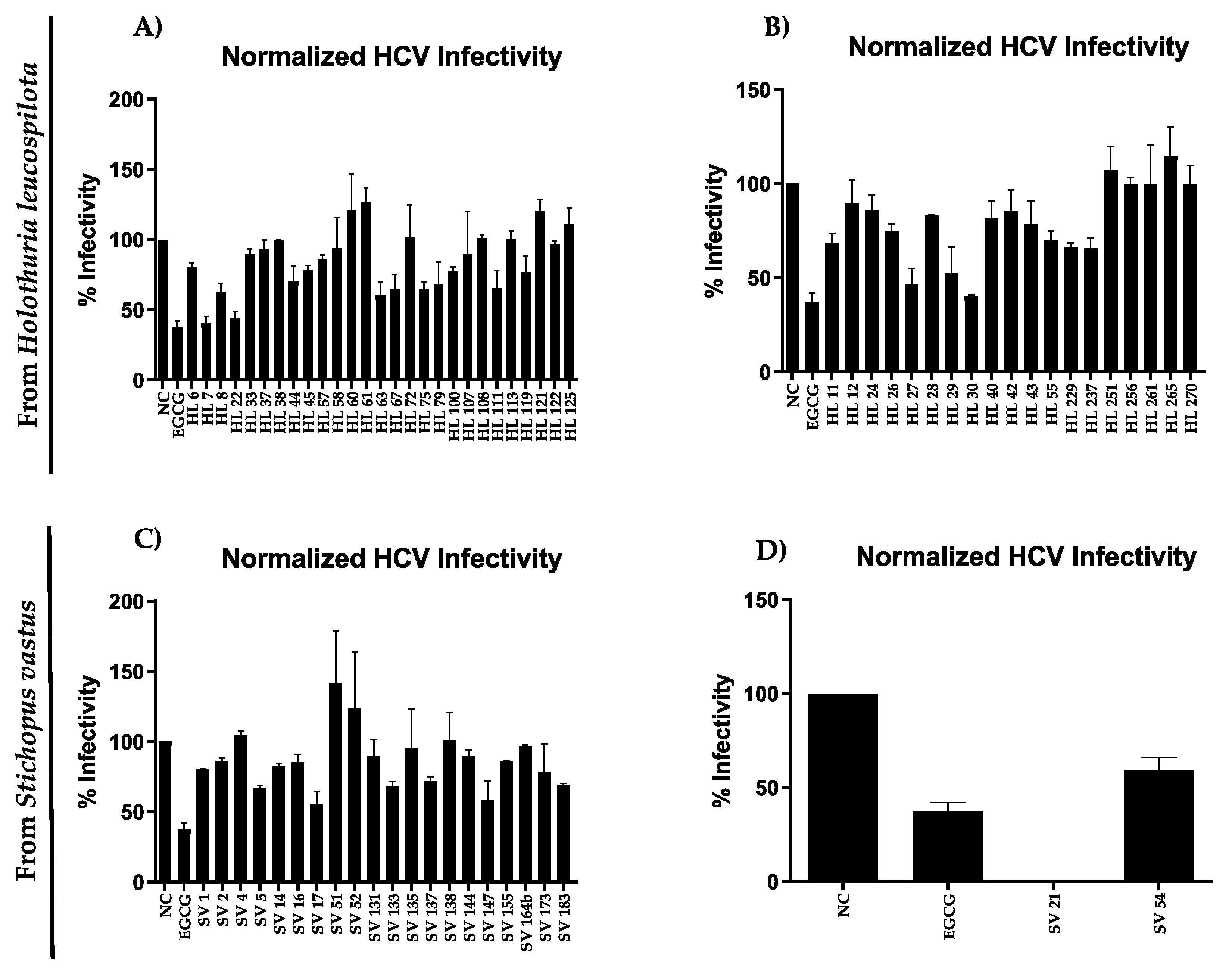Marinedrugs 17 00635 g002 Marinedrugs 17 00635 g002
