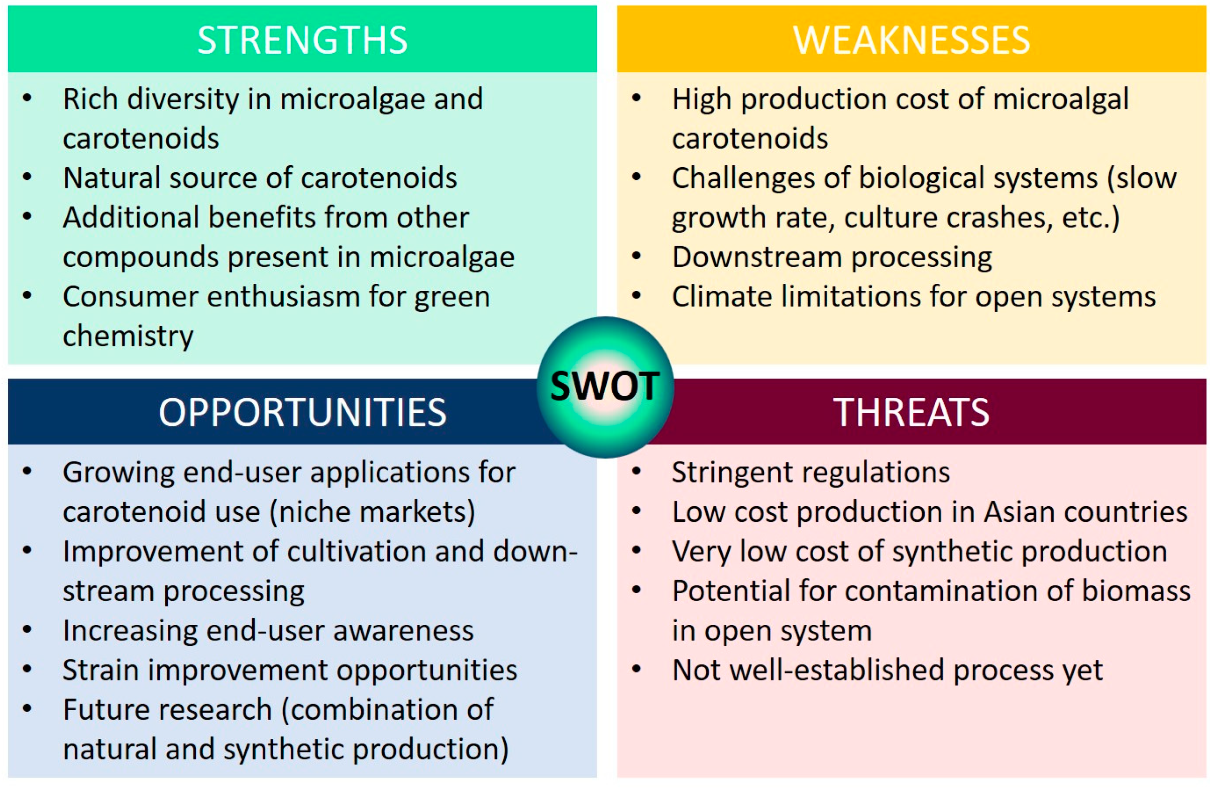 Marinedrugs 17 00640 g004 550