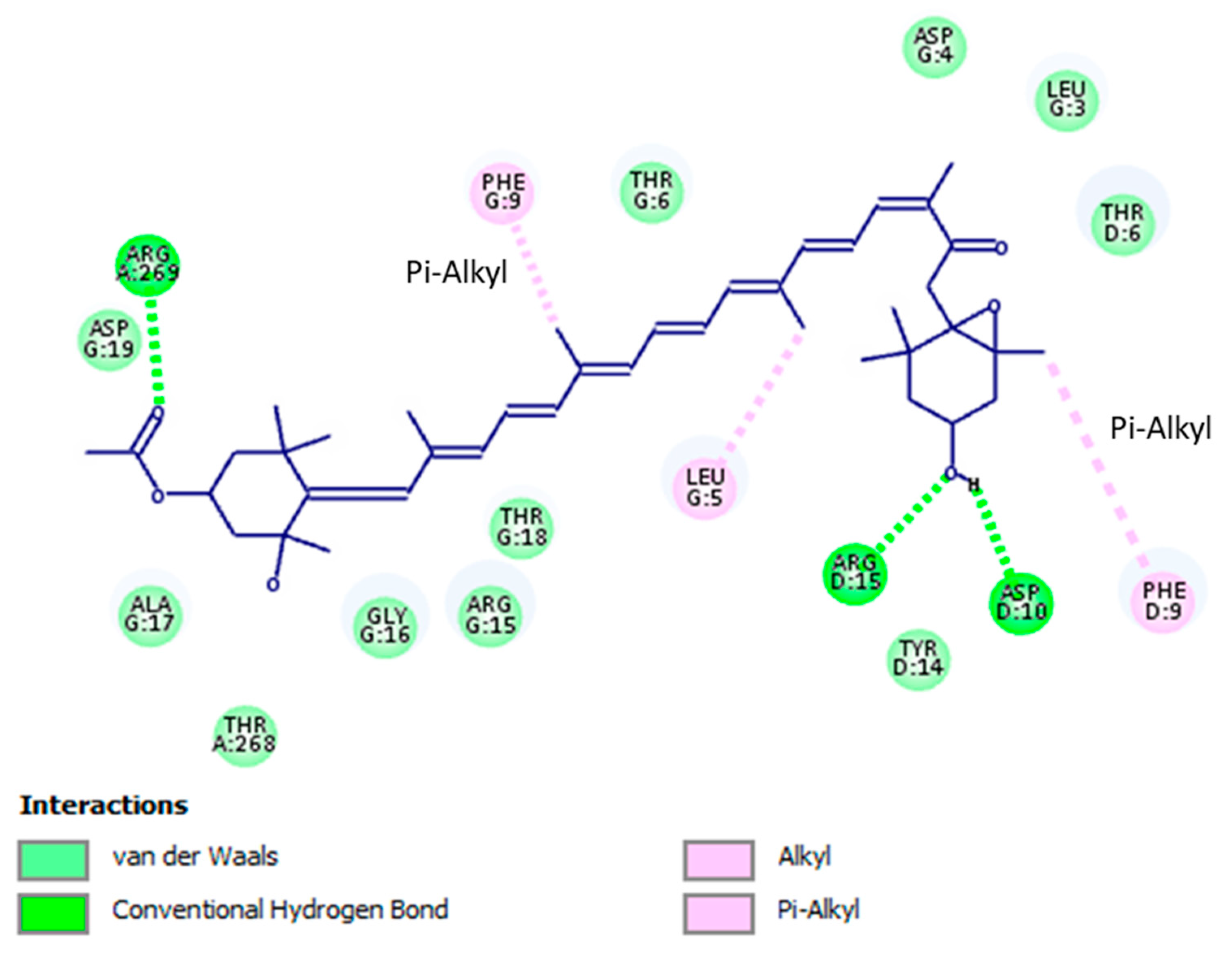 Marinedrugs 17 00641 g004 Marinedrugs 17 00641 g004