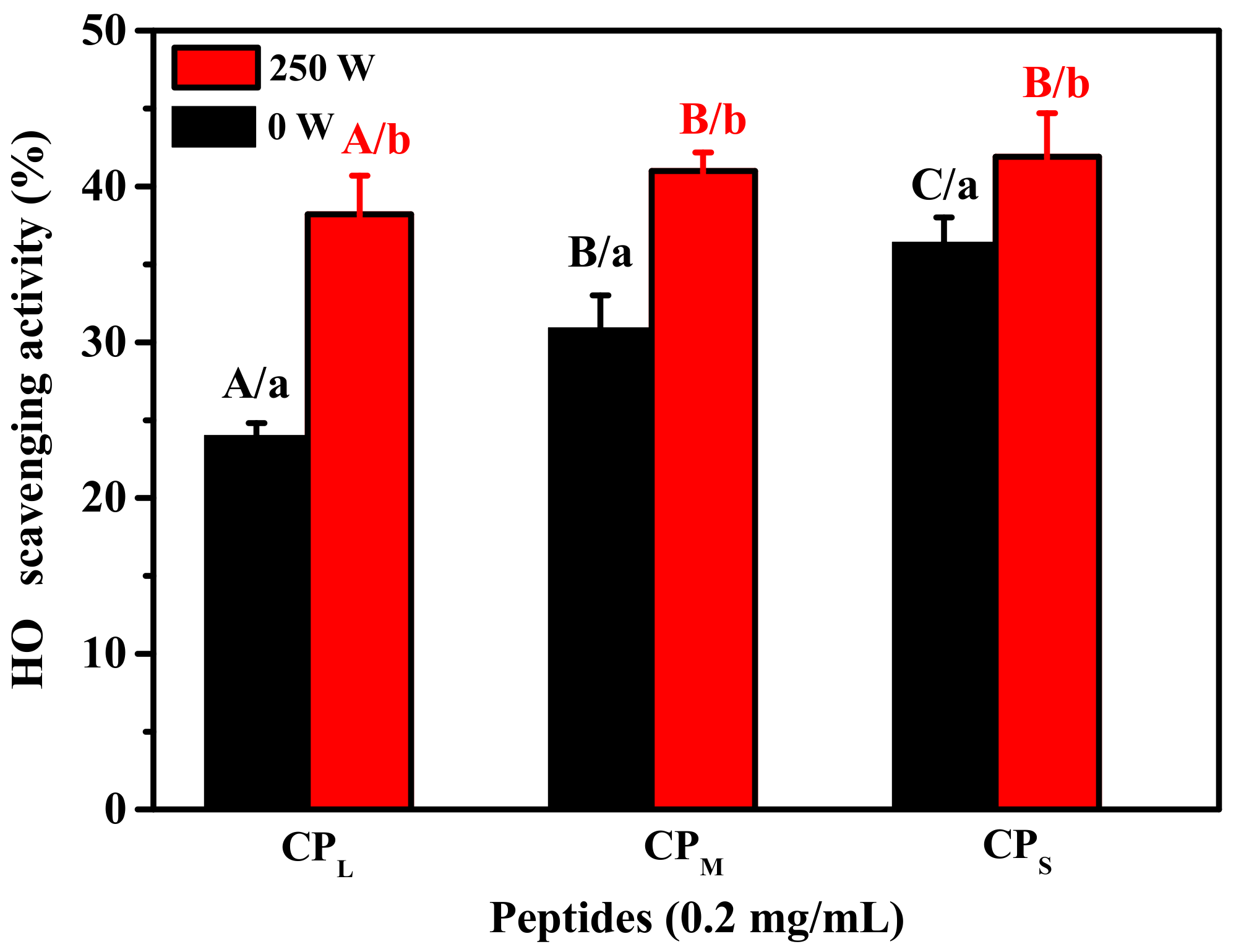 Marinedrugs 17 00642 g002
