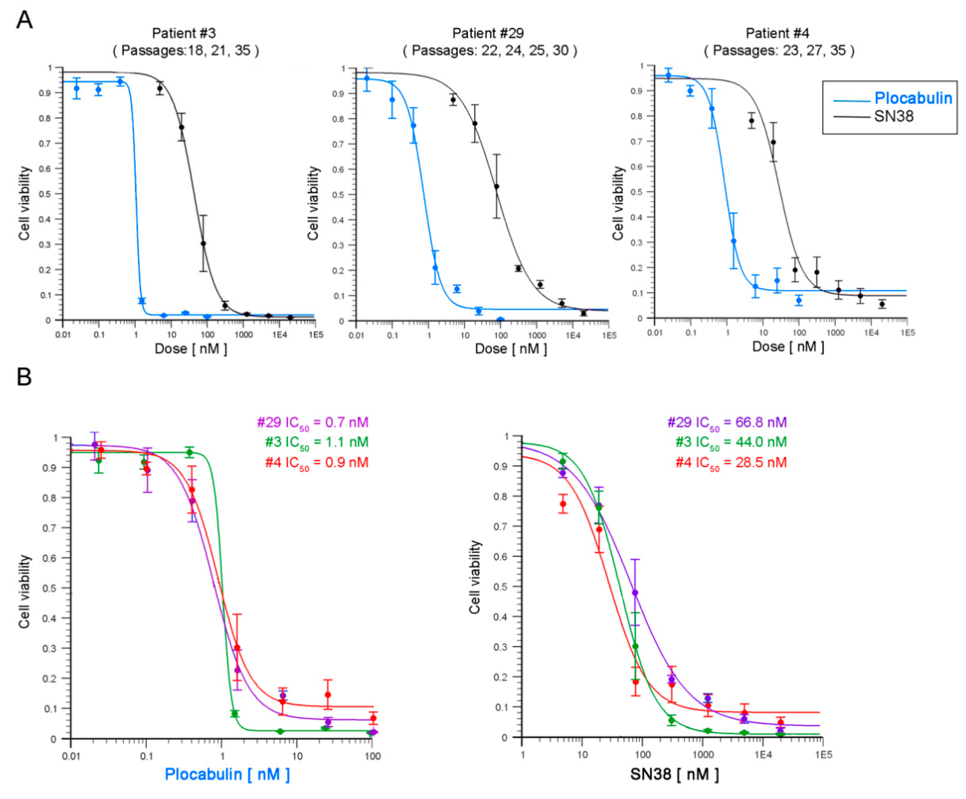 Marinedrugs 17 00648 g006