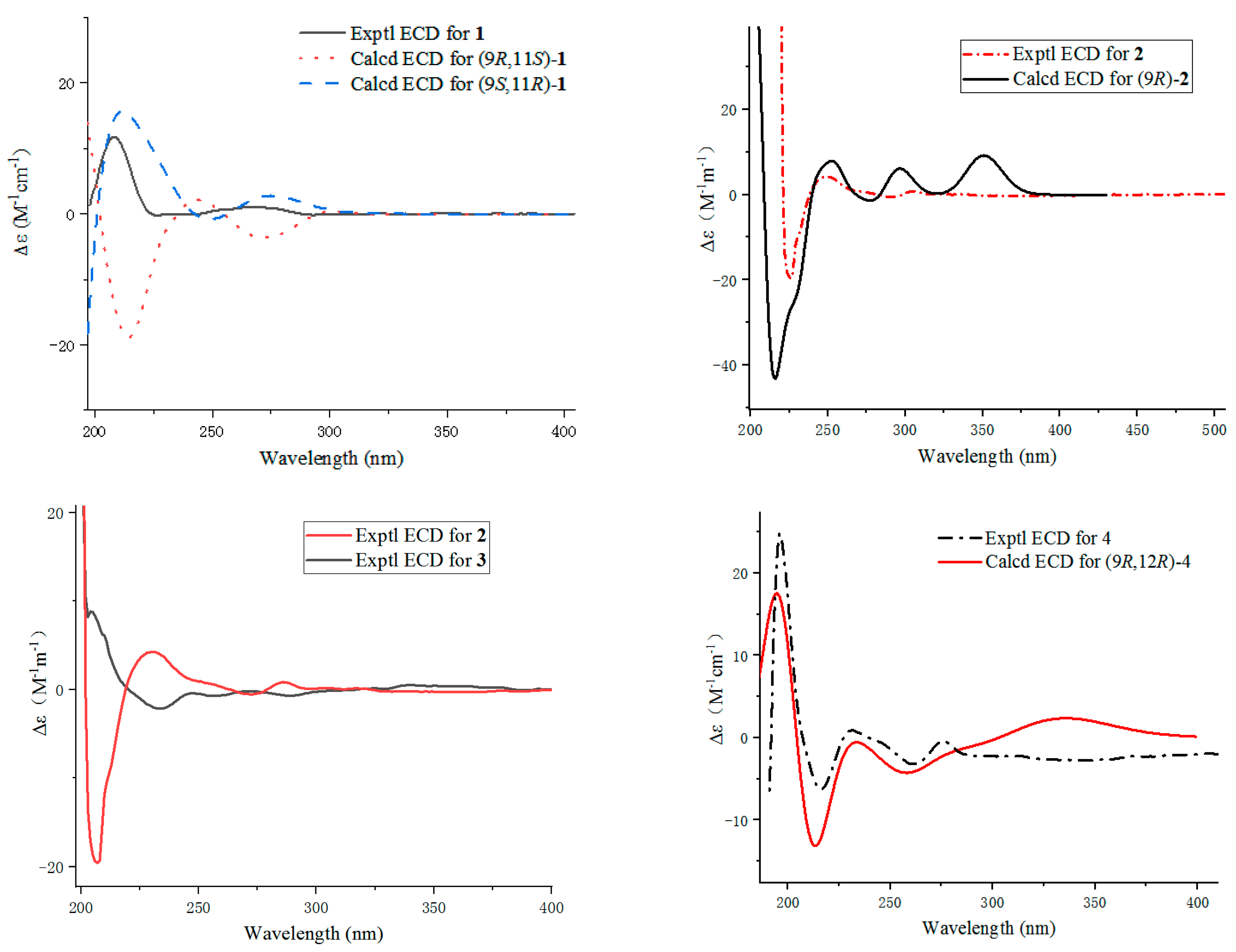 Marinedrugs 17 00649 g004
