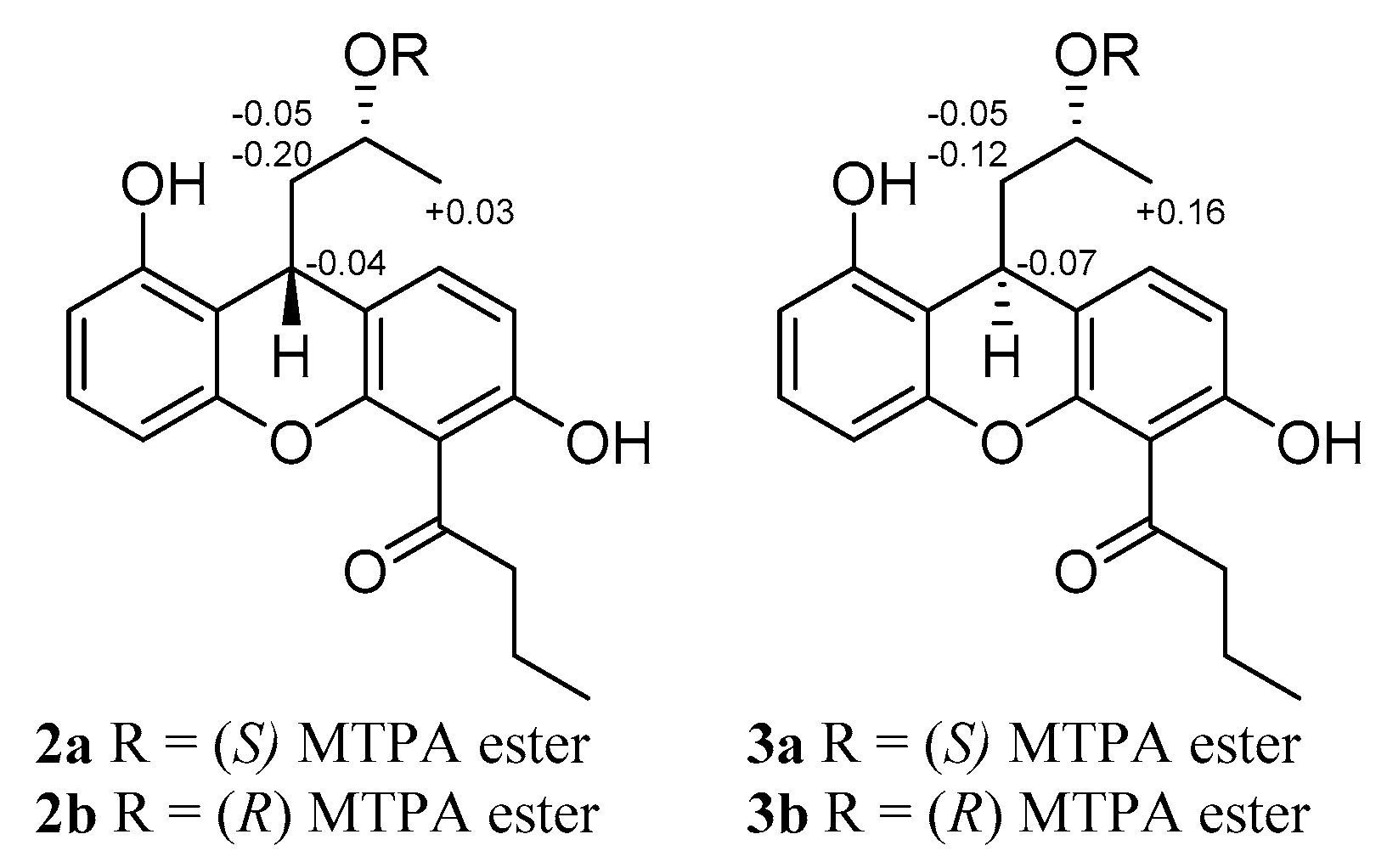 Marinedrugs 17 00649 g005