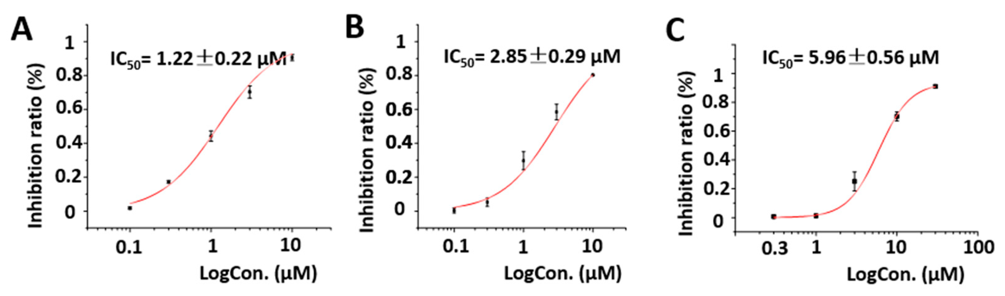 Marinedrugs 17 00652 g008