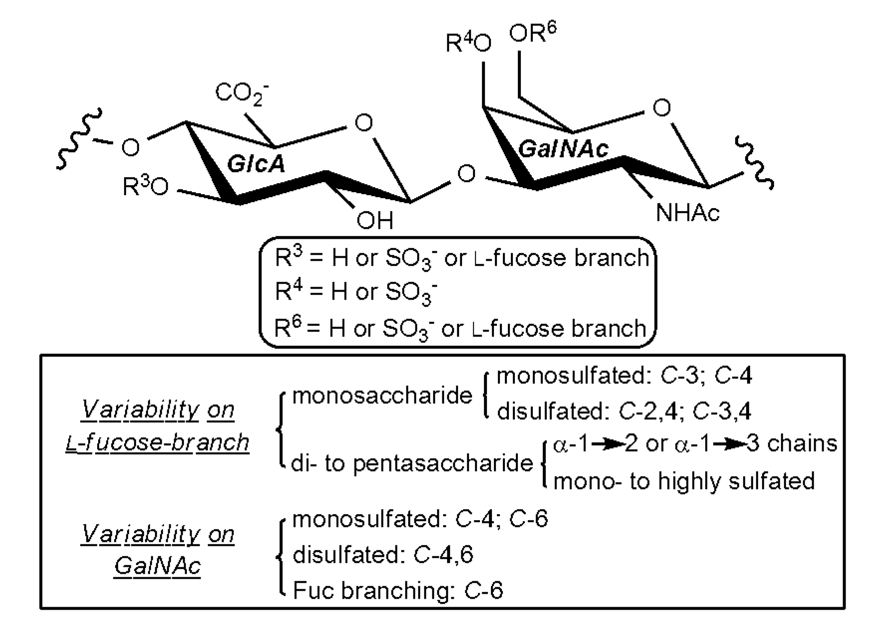 Marinedrugs 17 00655 g001 Marinedrugs 17 00655 g001