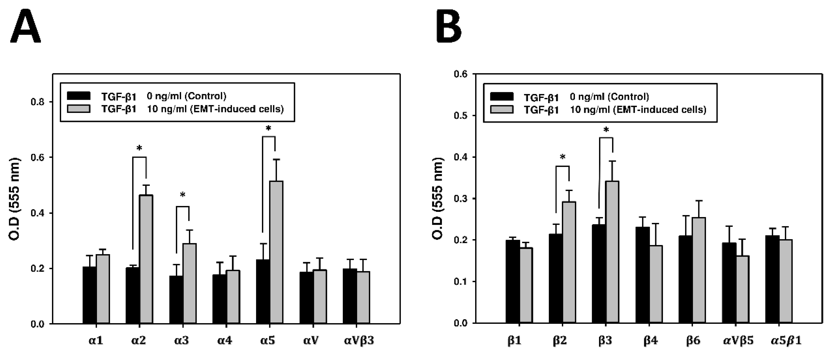Marinedrugs 17 00659 g006 Marinedrugs 17 00659 g006
