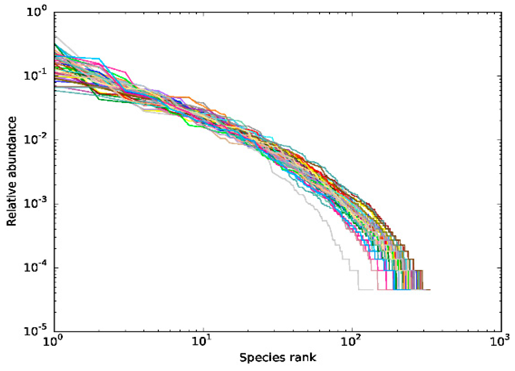 Marinedrugs 17 00665 g003 Marinedrugs 17 00665 g003