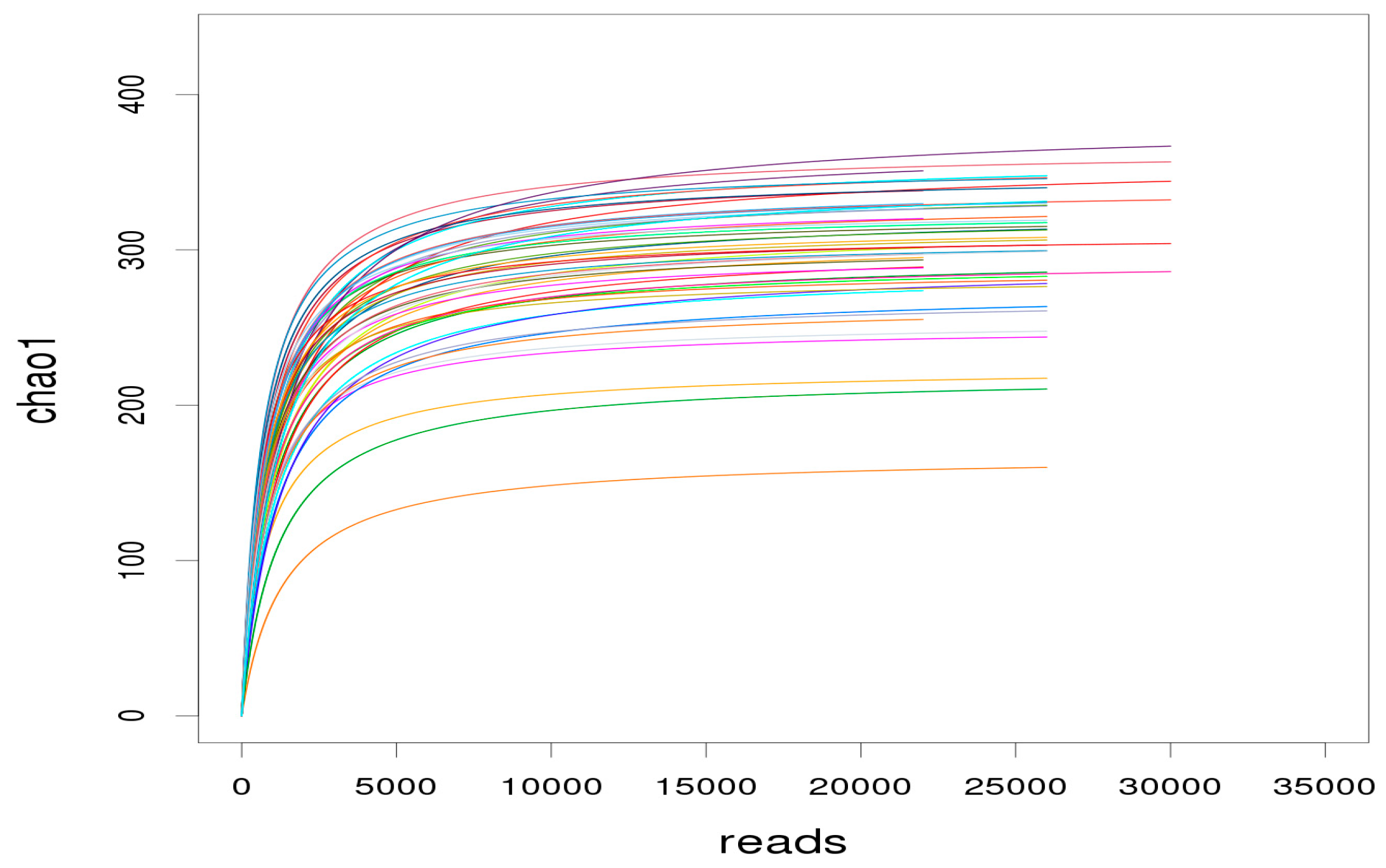 Marinedrugs 17 00665 g004 Marinedrugs 17 00665 g004