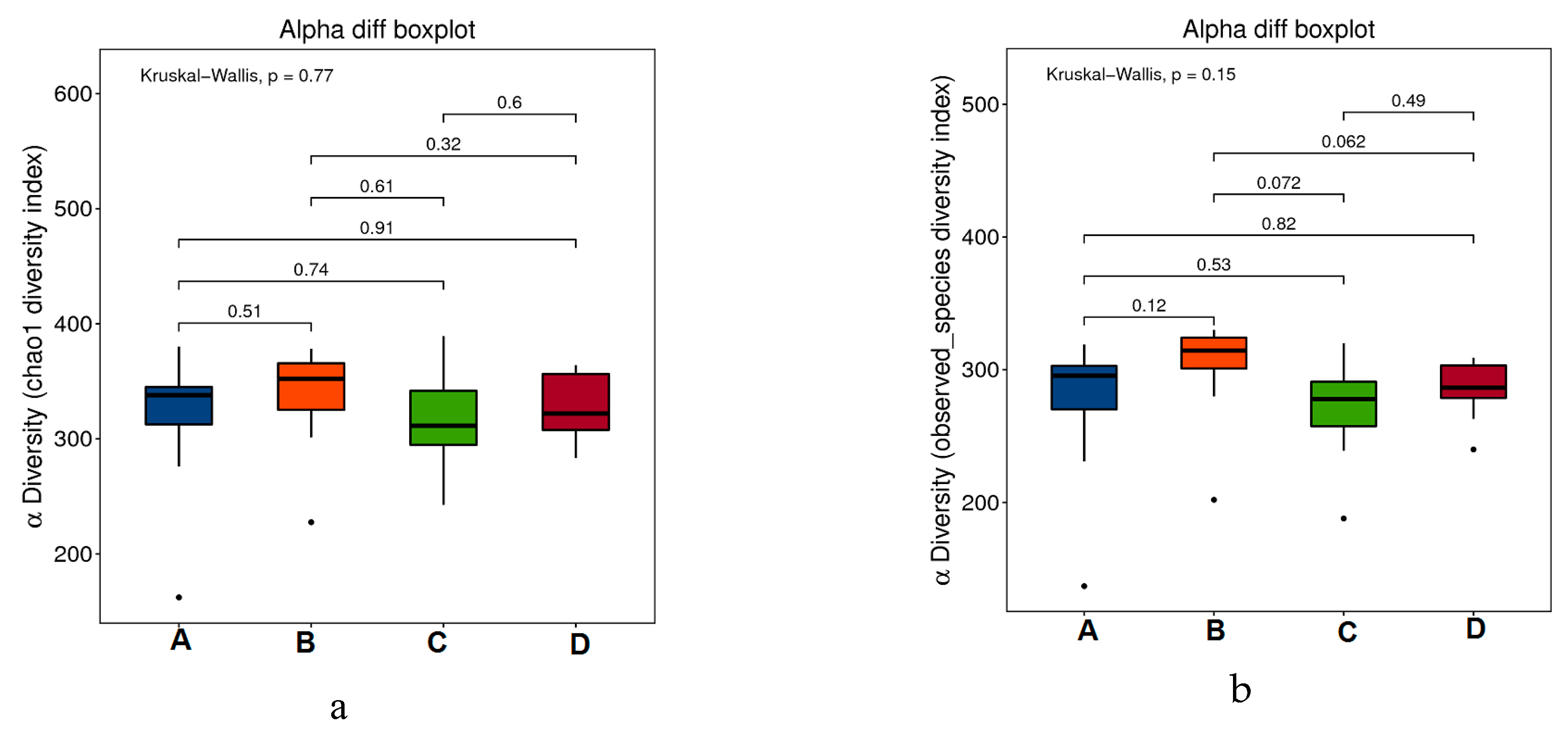 Marinedrugs 17 00665 g005a Marinedrugs 17 00665 g005a