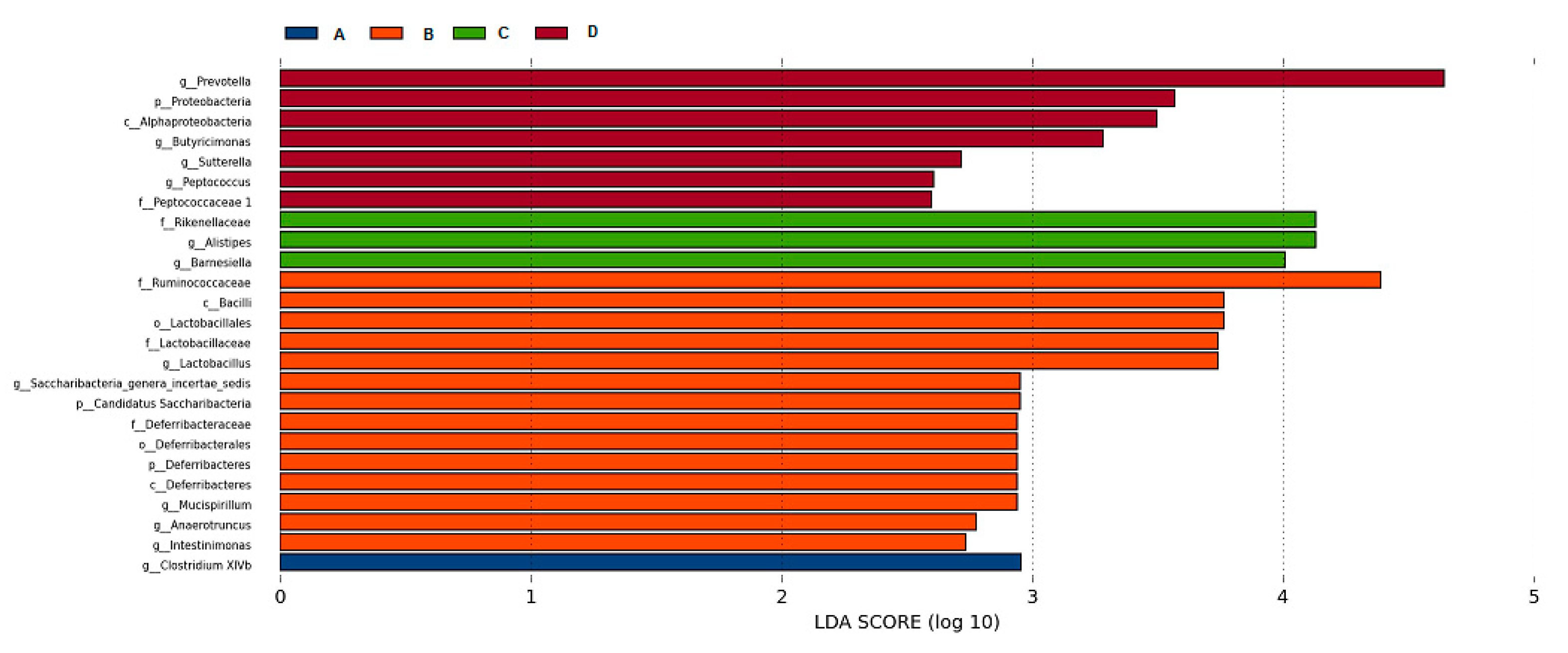 Marinedrugs 17 00665 g008 Marinedrugs 17 00665 g008