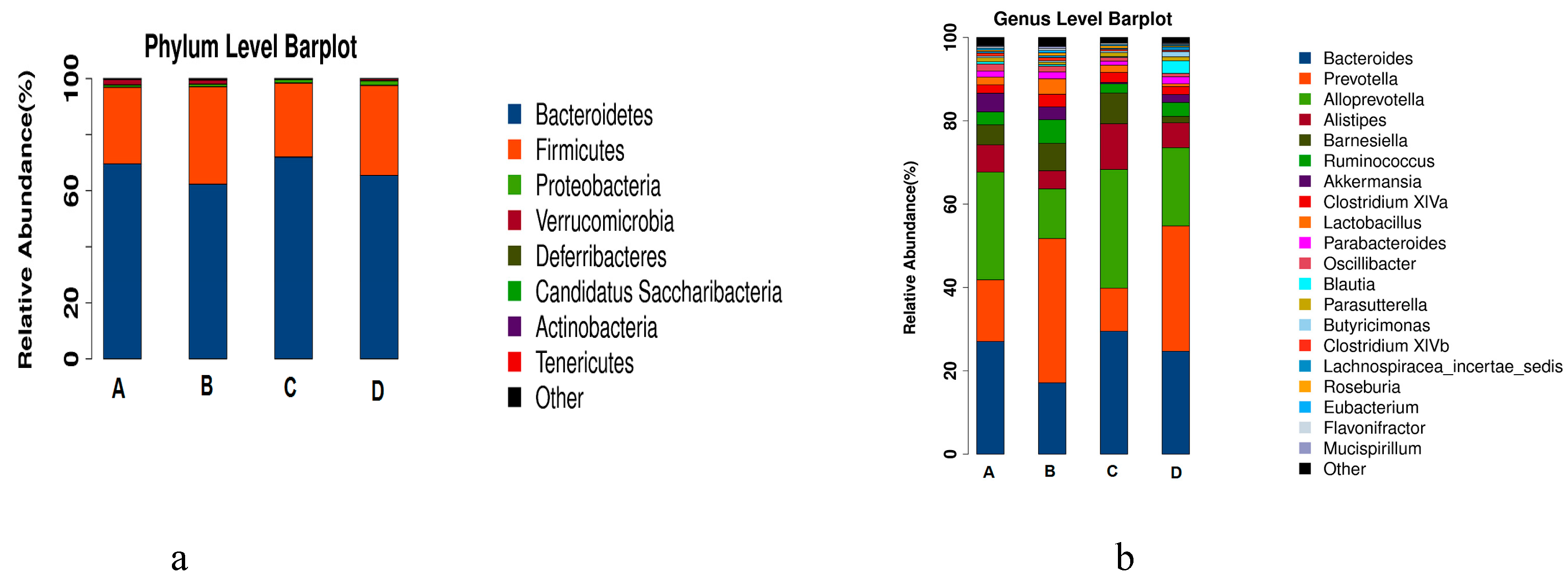 Marinedrugs 17 00665 g009 Marinedrugs 17 00665 g009