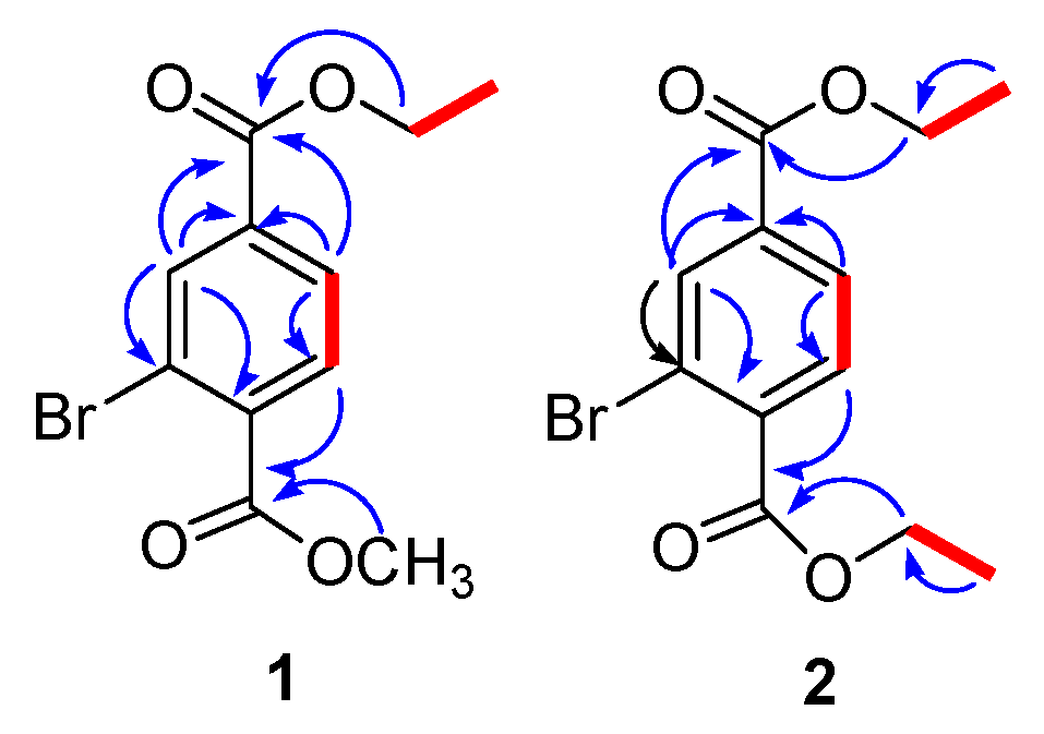 Marinedrugs 17 00666 g002 Marinedrugs 17 00666 g002