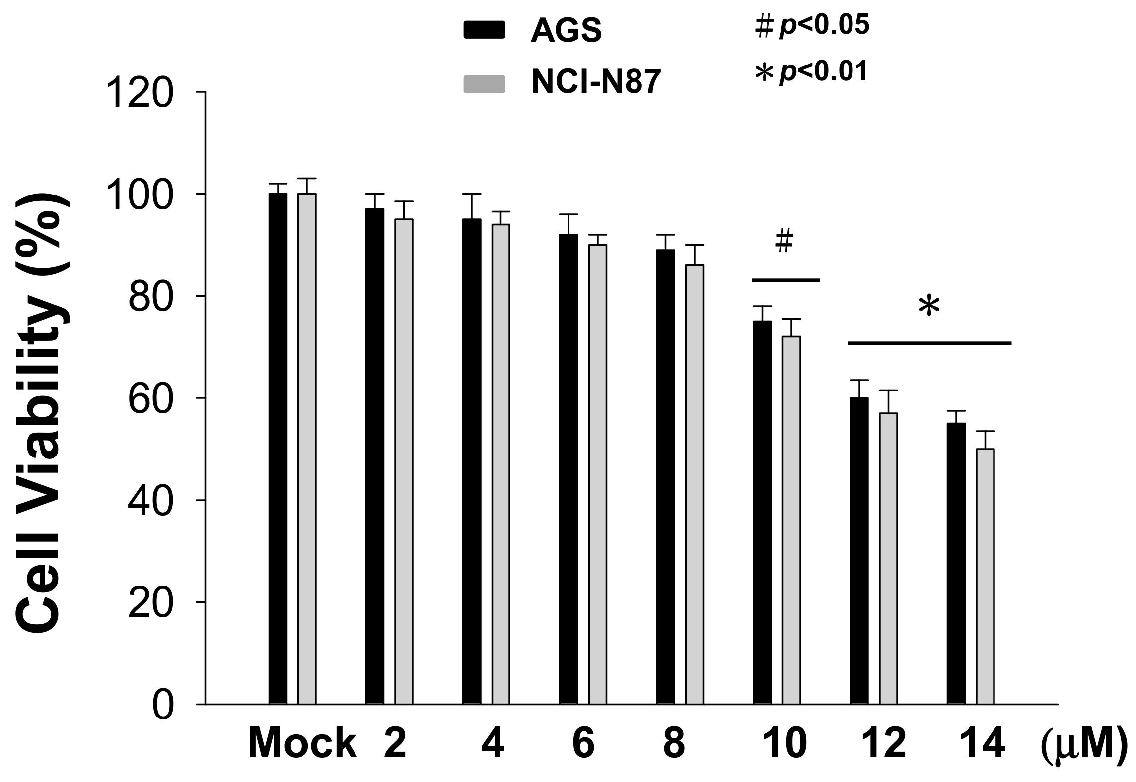 Marinedrugs 17 00668 g001 Marinedrugs 17 00668 g001