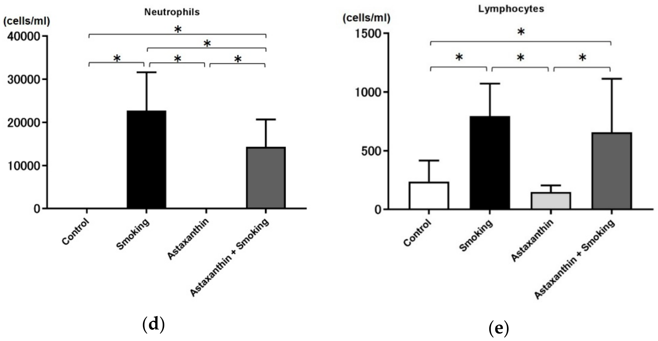 Marinedrugs 17 00673 g003b Marinedrugs 17 00673 g003b