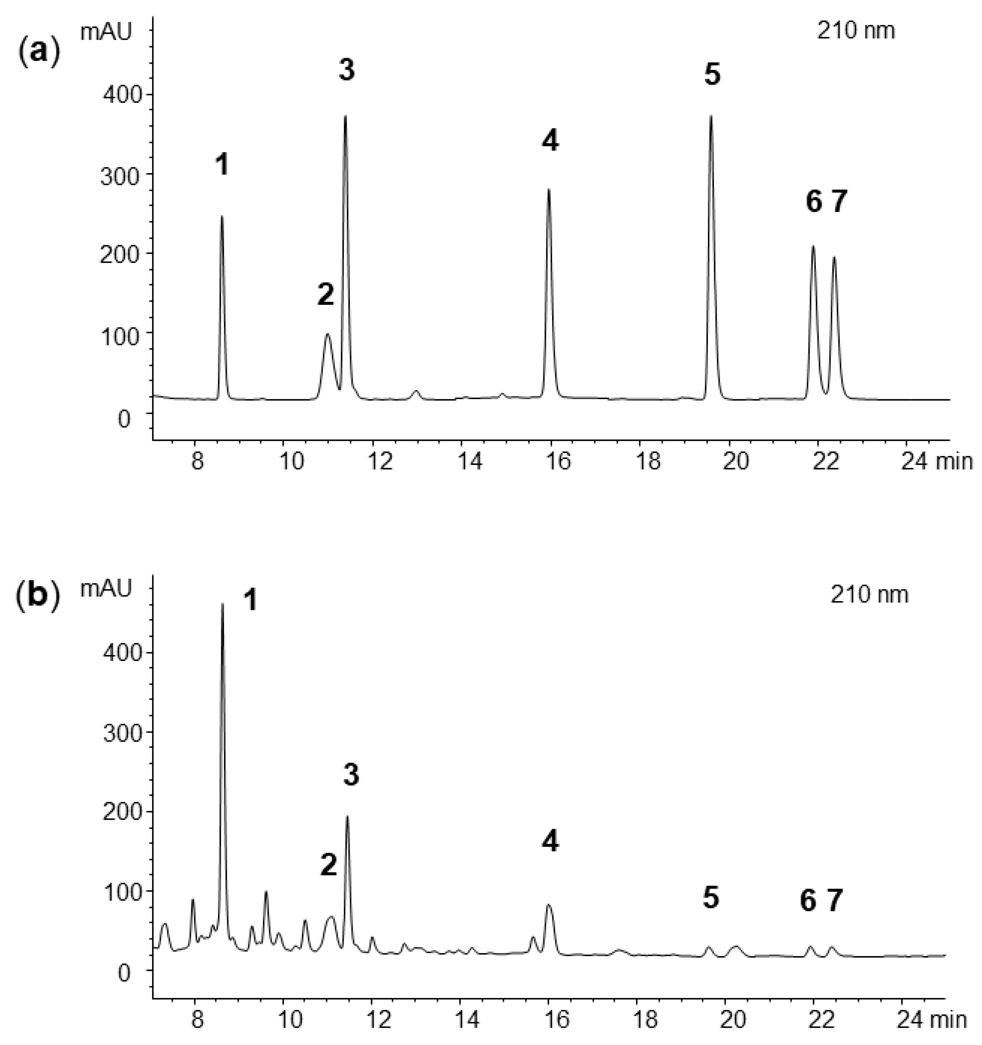 Marinedrugs 17 00675 g003