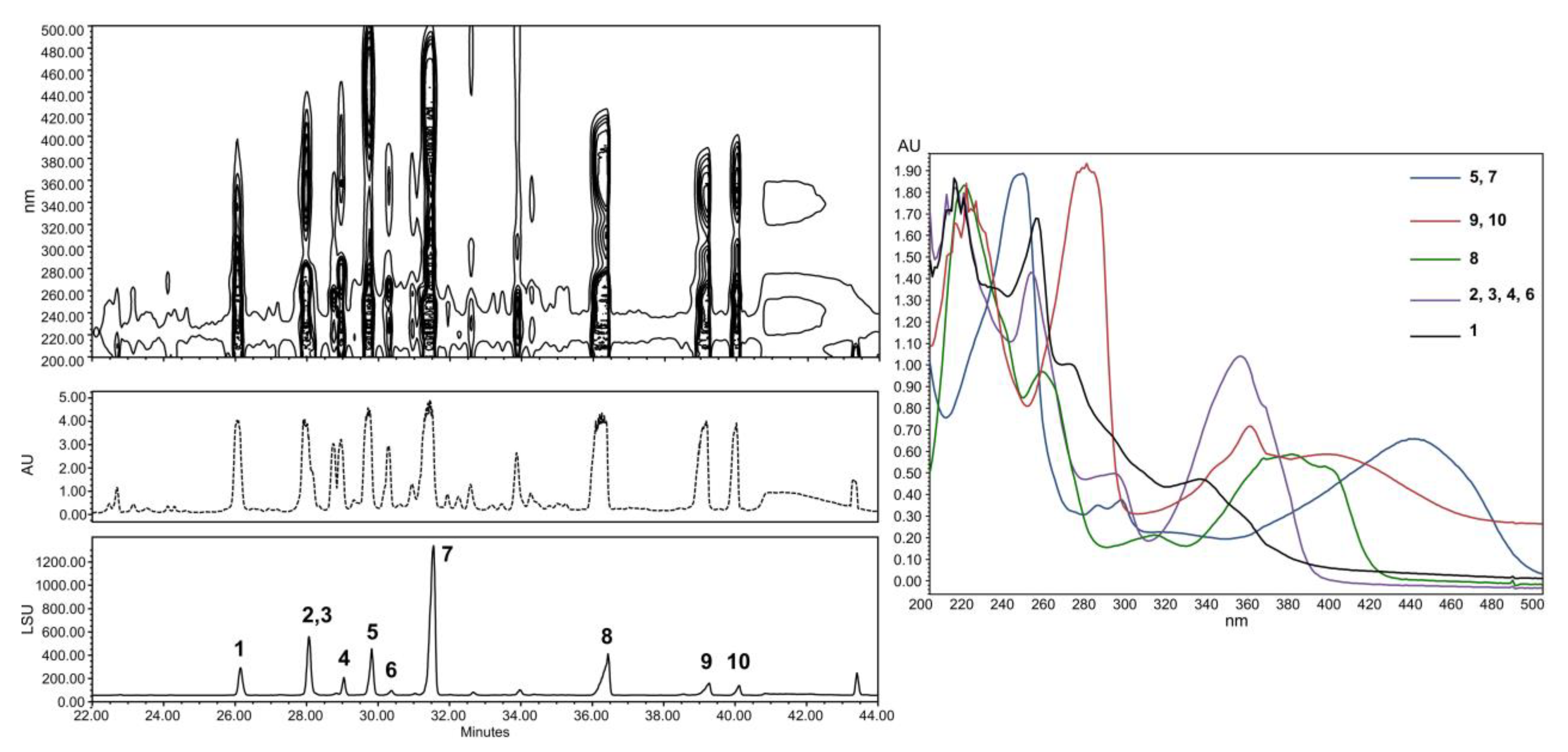 Marinedrugs 17 00678 g006
