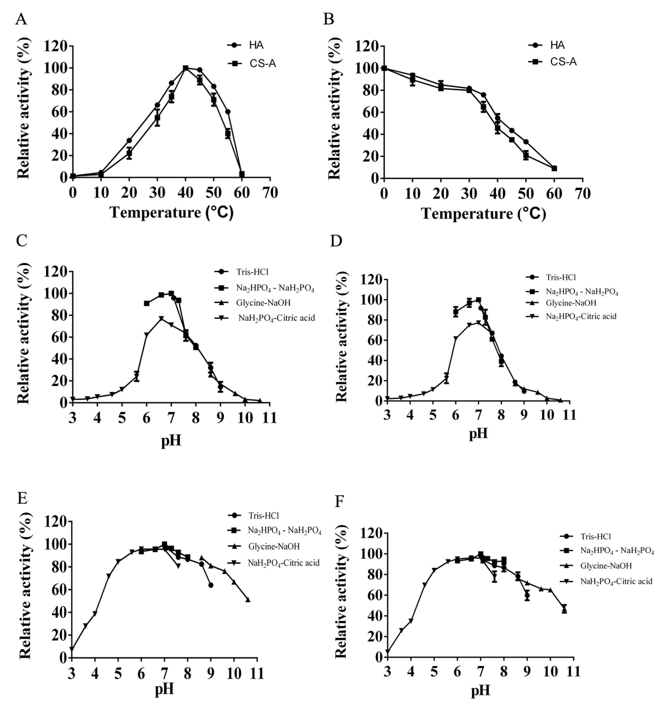 Marinedrugs 17 00681 g004 Marinedrugs 17 00681 g004