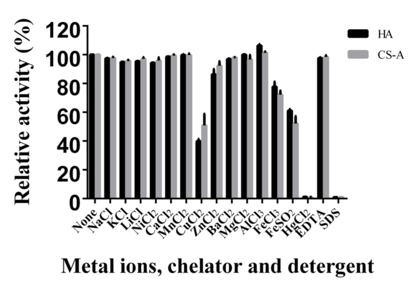 Marinedrugs 17 00681 g005 Marinedrugs 17 00681 g005