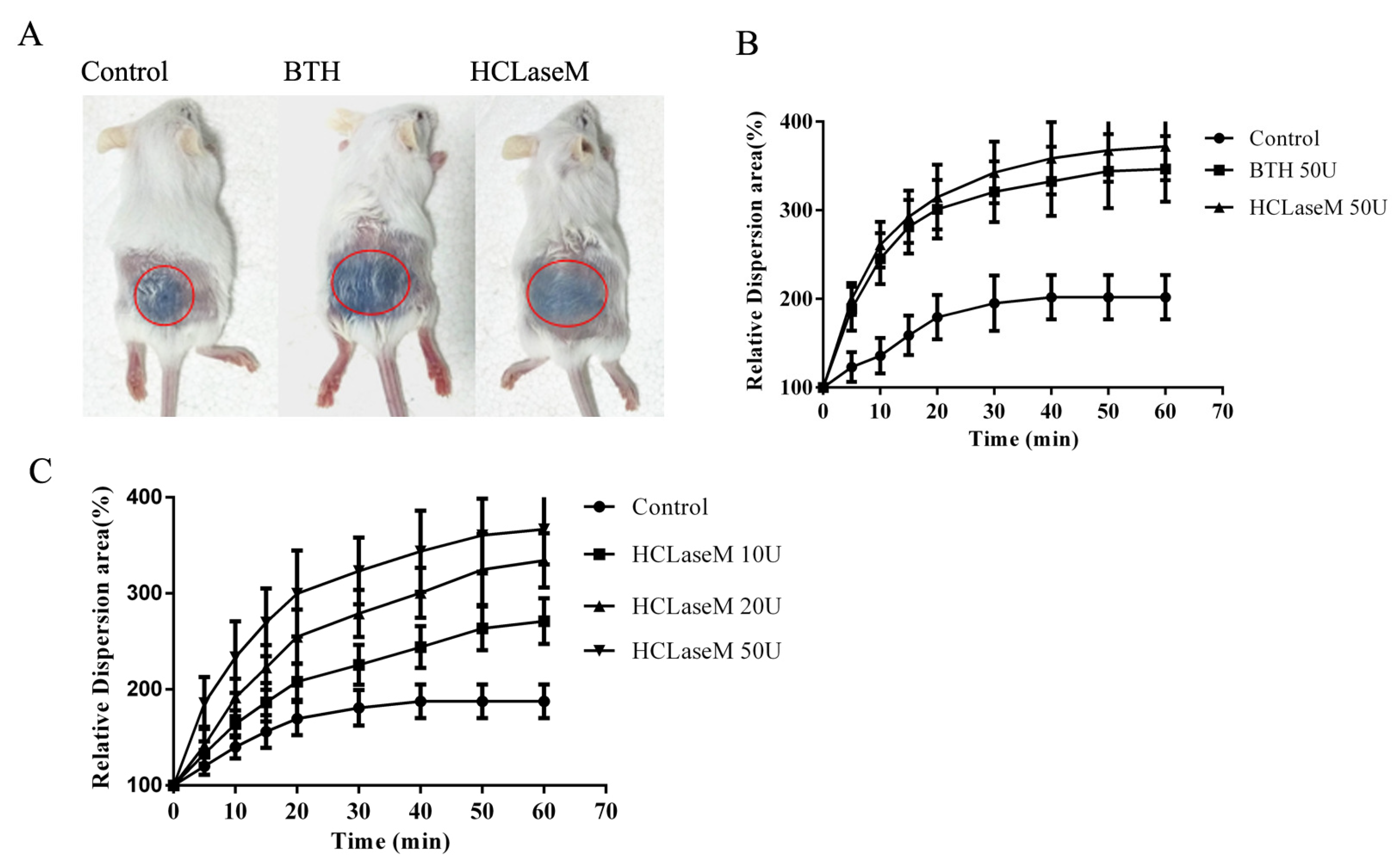Marinedrugs 17 00681 g008 Marinedrugs 17 00681 g008