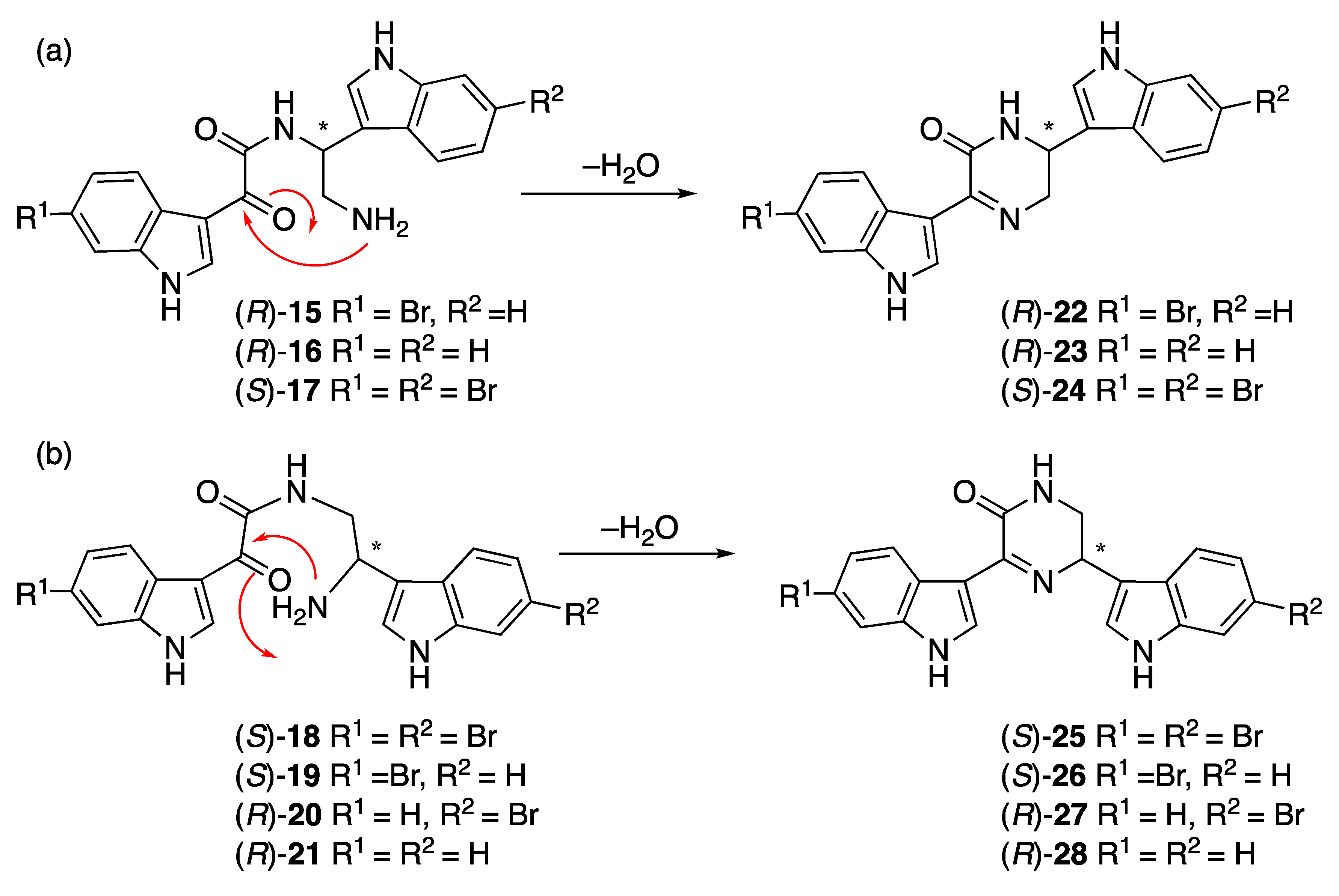 Marinedrugs 17 00683 sch001