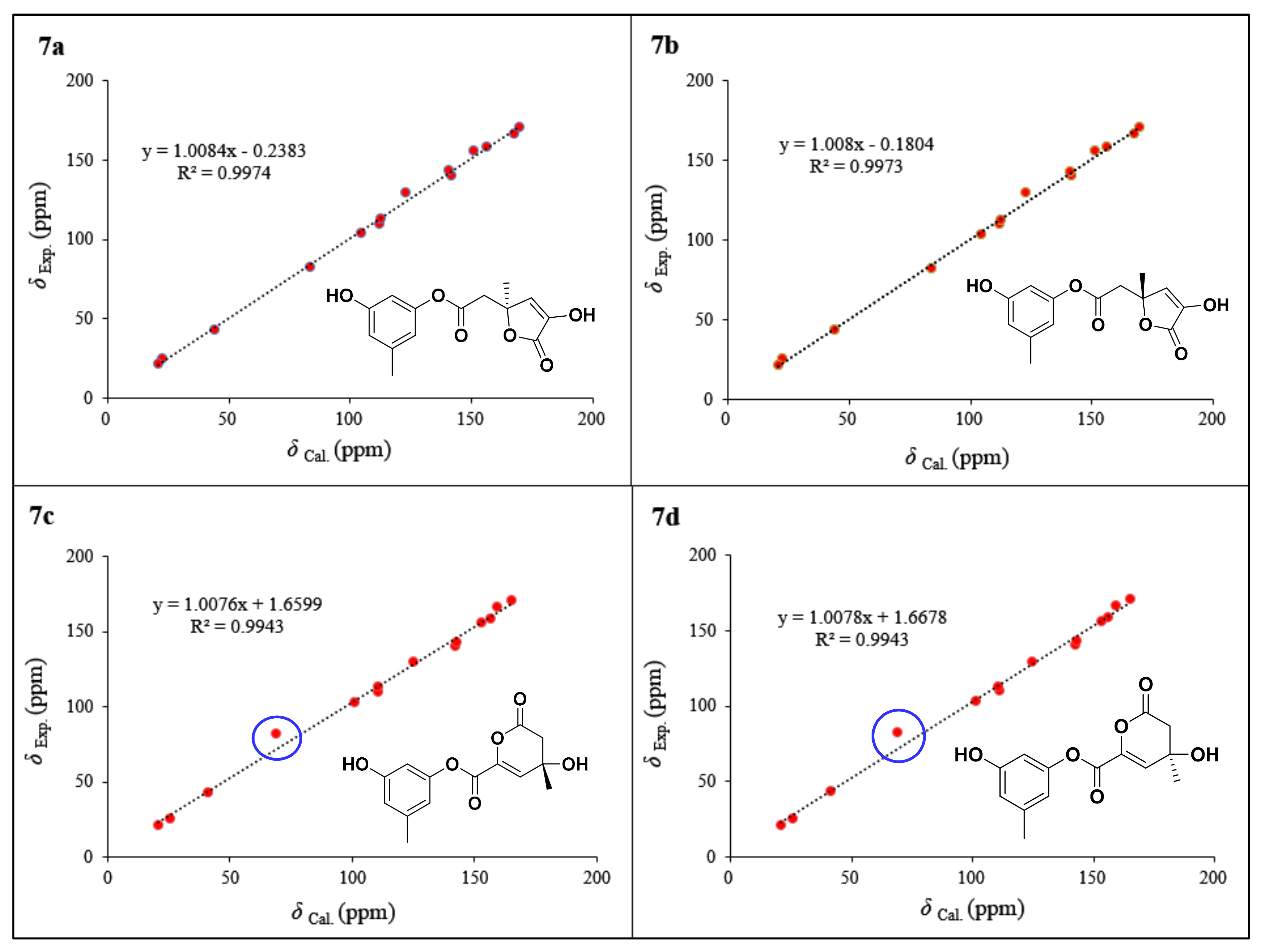 Marinedrugs 17 00686 g008