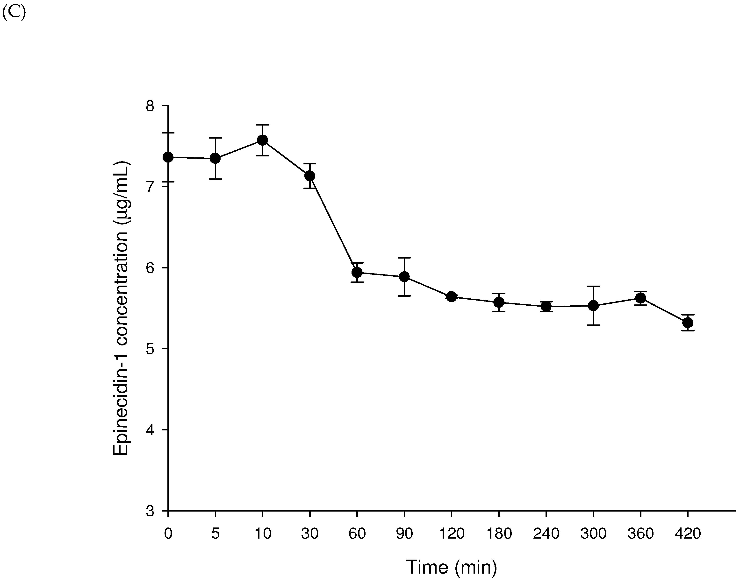 Marinedrugs 17 00693 g002b Marinedrugs 17 00693 g002b