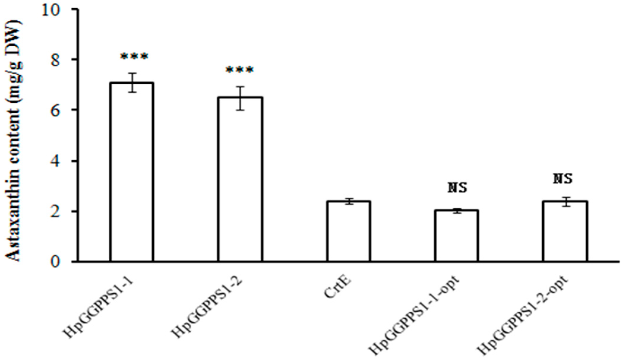 Marinedrugs 17 00696 g005