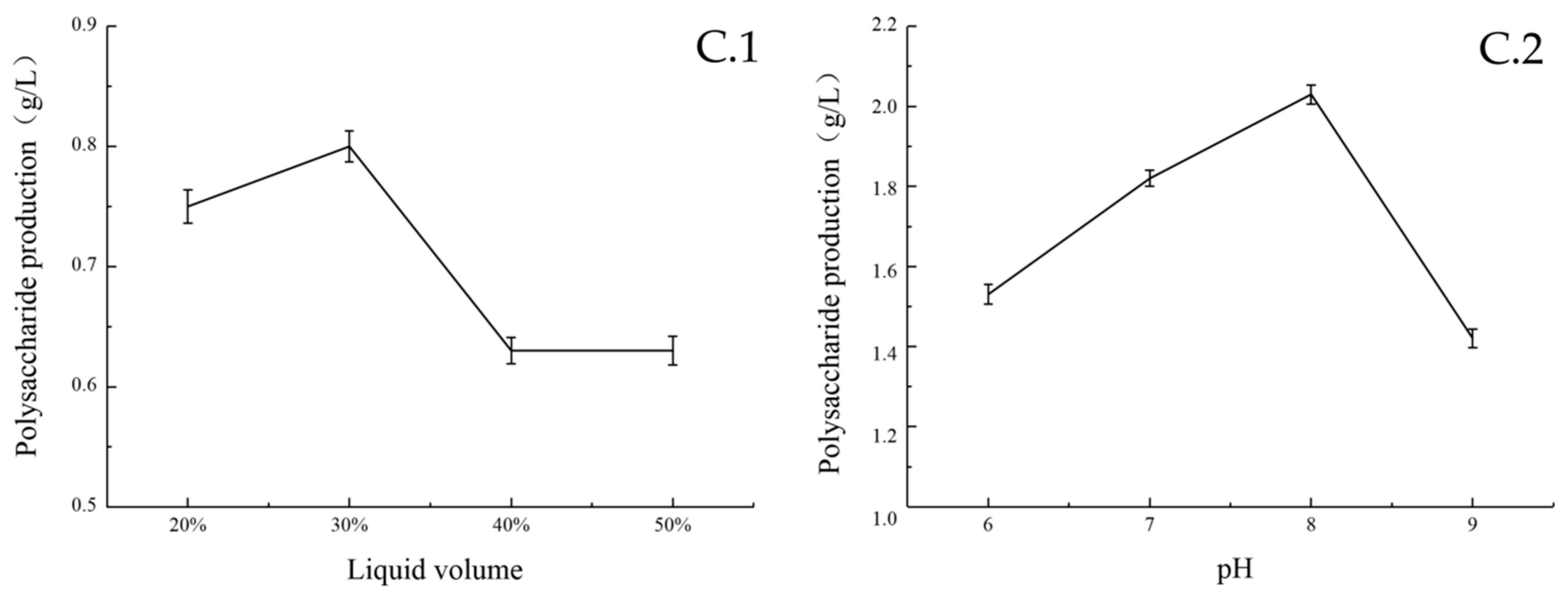Marinedrugs 17 00703 g004