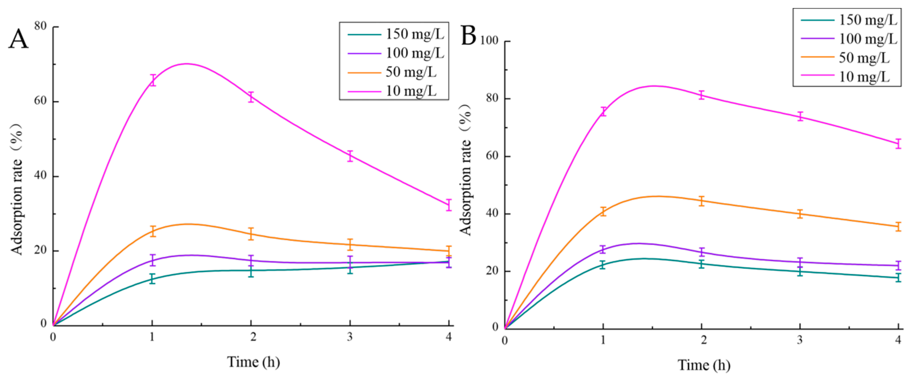 Marinedrugs 17 00703 g008