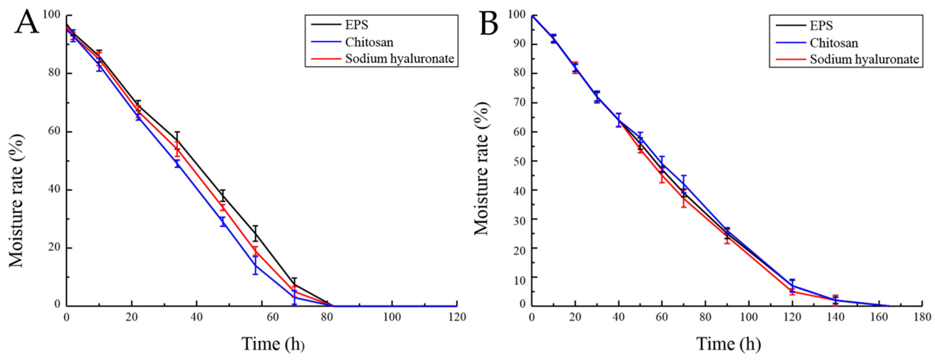 Marinedrugs 17 00703 g009