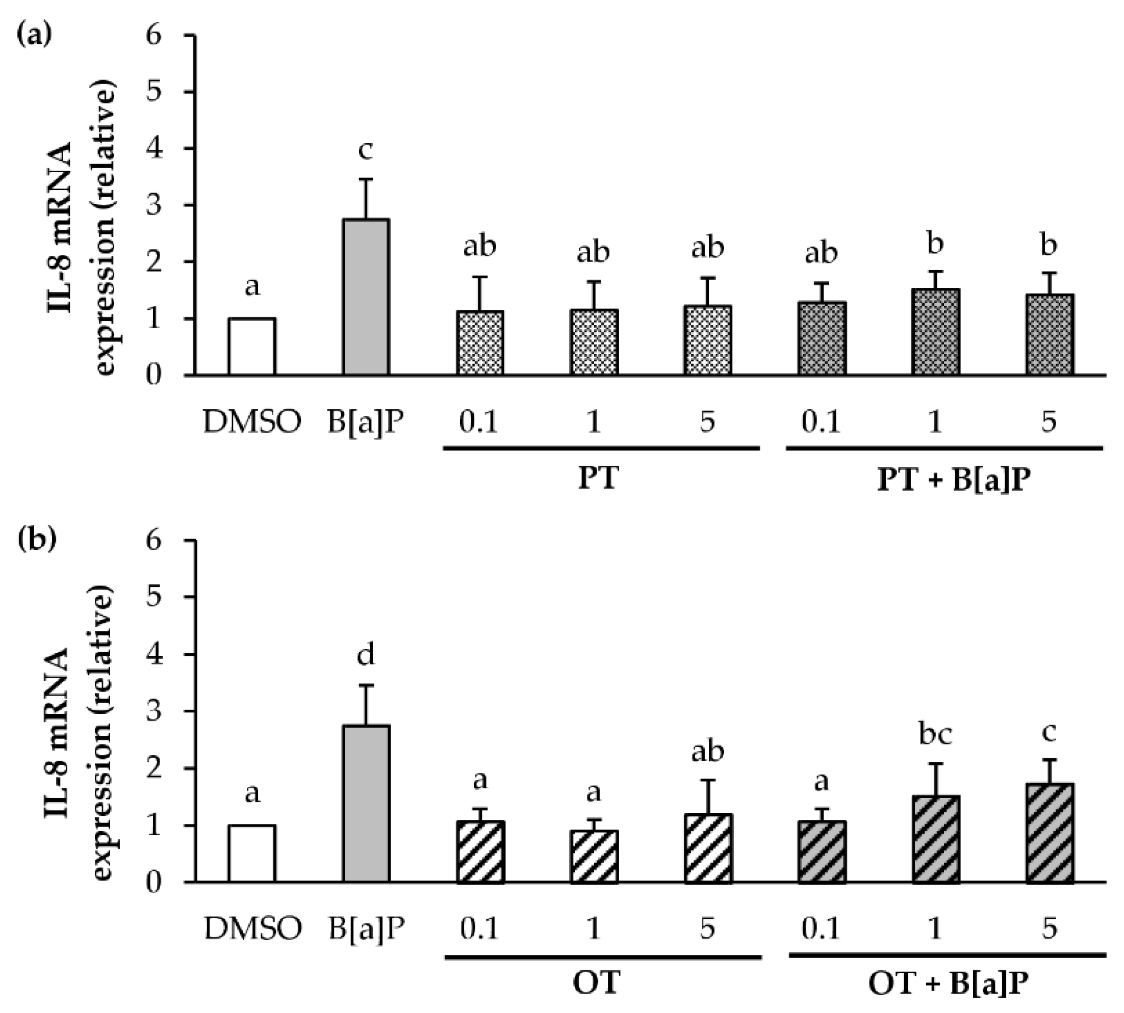 Marinedrugs 18 00003 g003 Marinedrugs 18 00003 g003