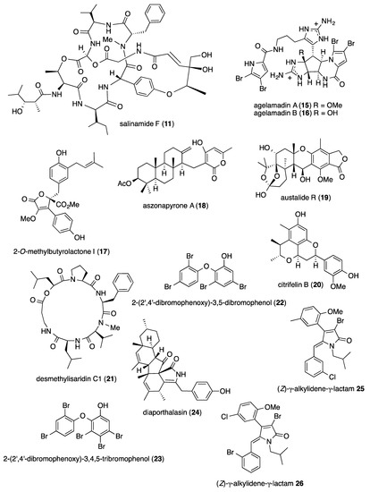 Marine Drugs | Free Full-Text | Marine Pharmacology in 2014–2015 