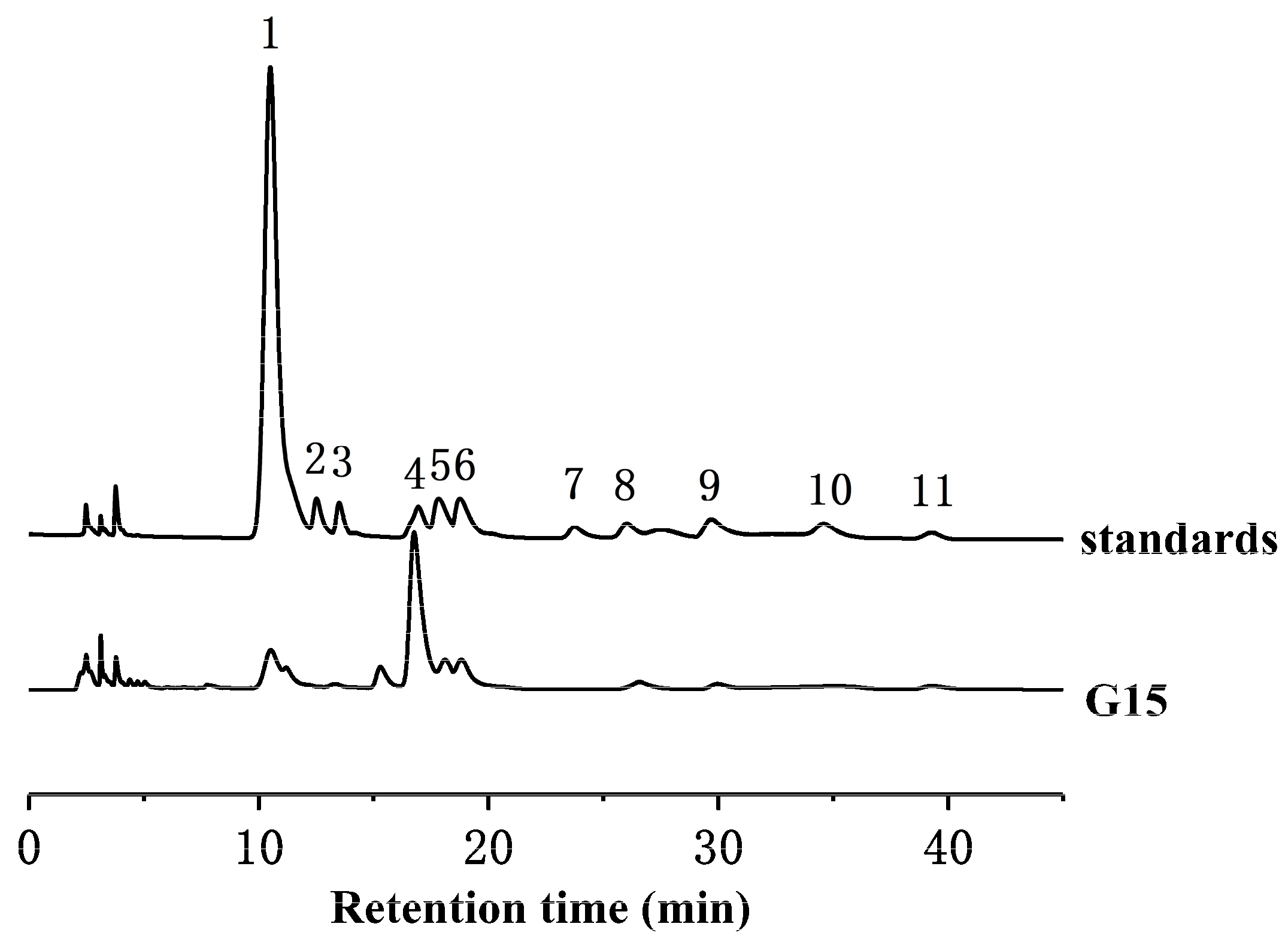 Marinedrugs 18 00006 g003